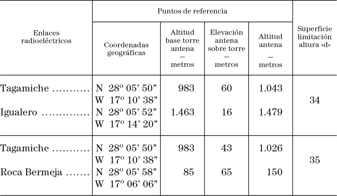 Imagen: /datos/imagenes/disp/1999/100/09365_14310402_image1.png