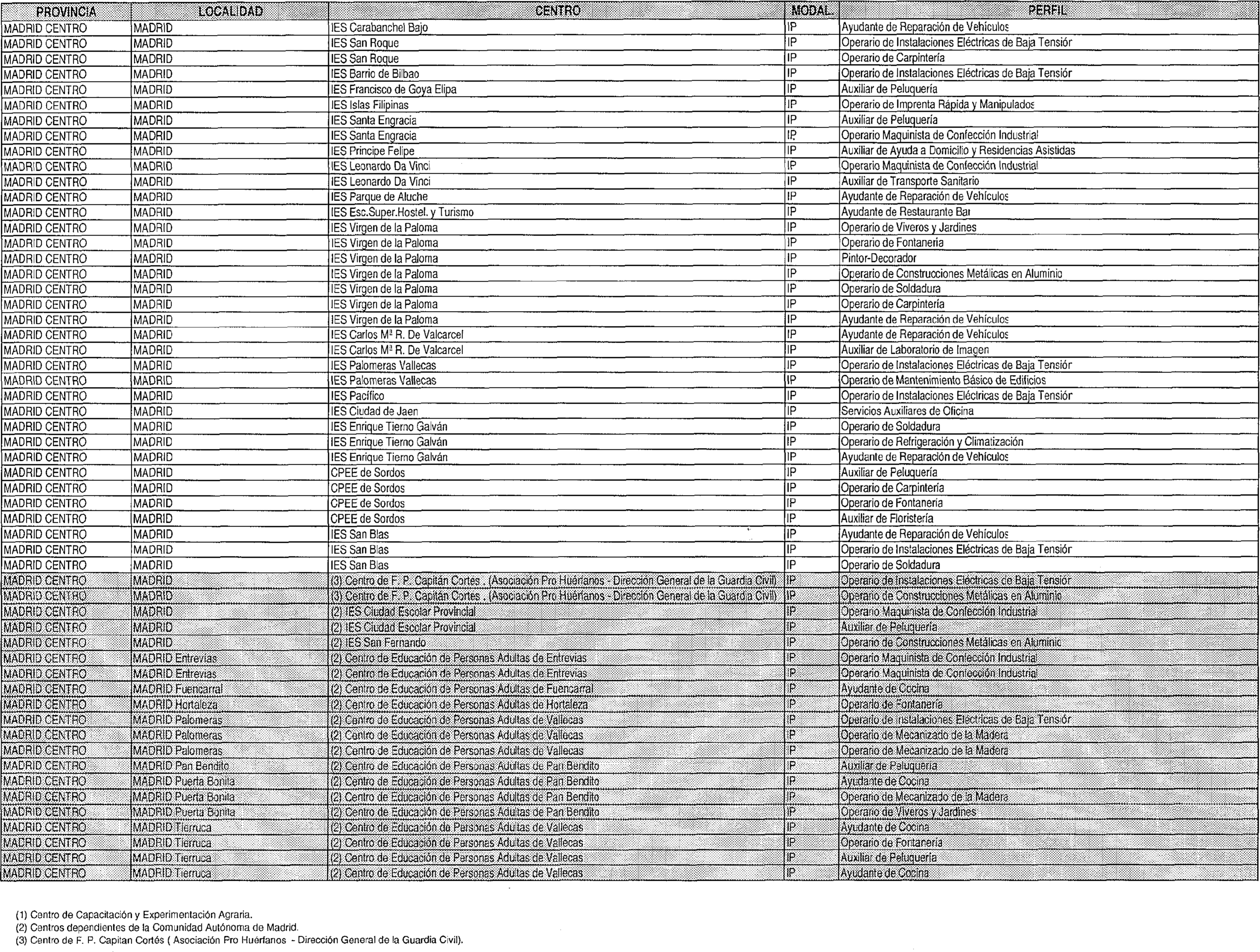 Imagen: /datos/imagenes/disp/1999/100/09395_7953690_image6.png