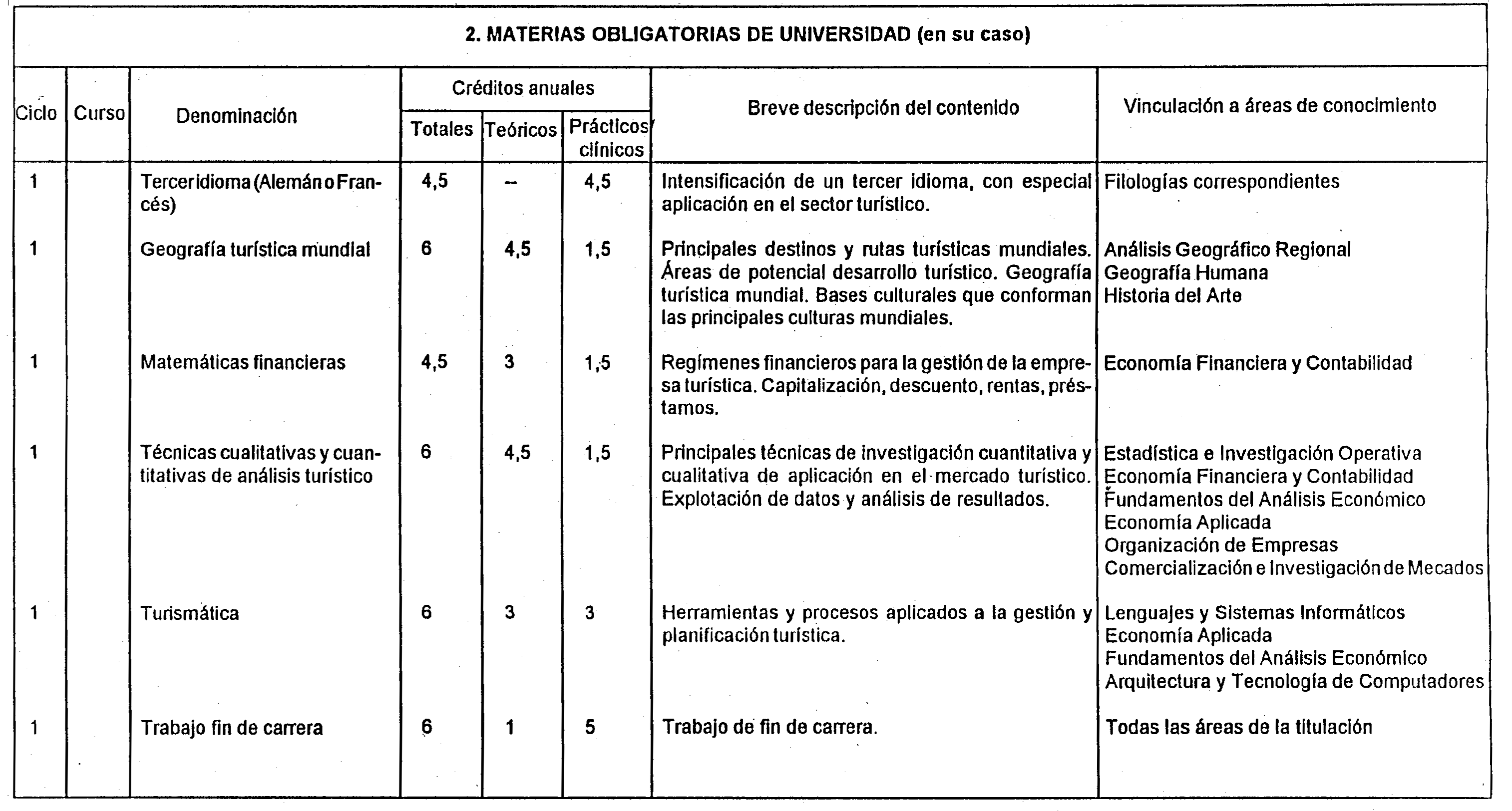 Imagen: /datos/imagenes/disp/1999/106/09943_7903827_image3.png