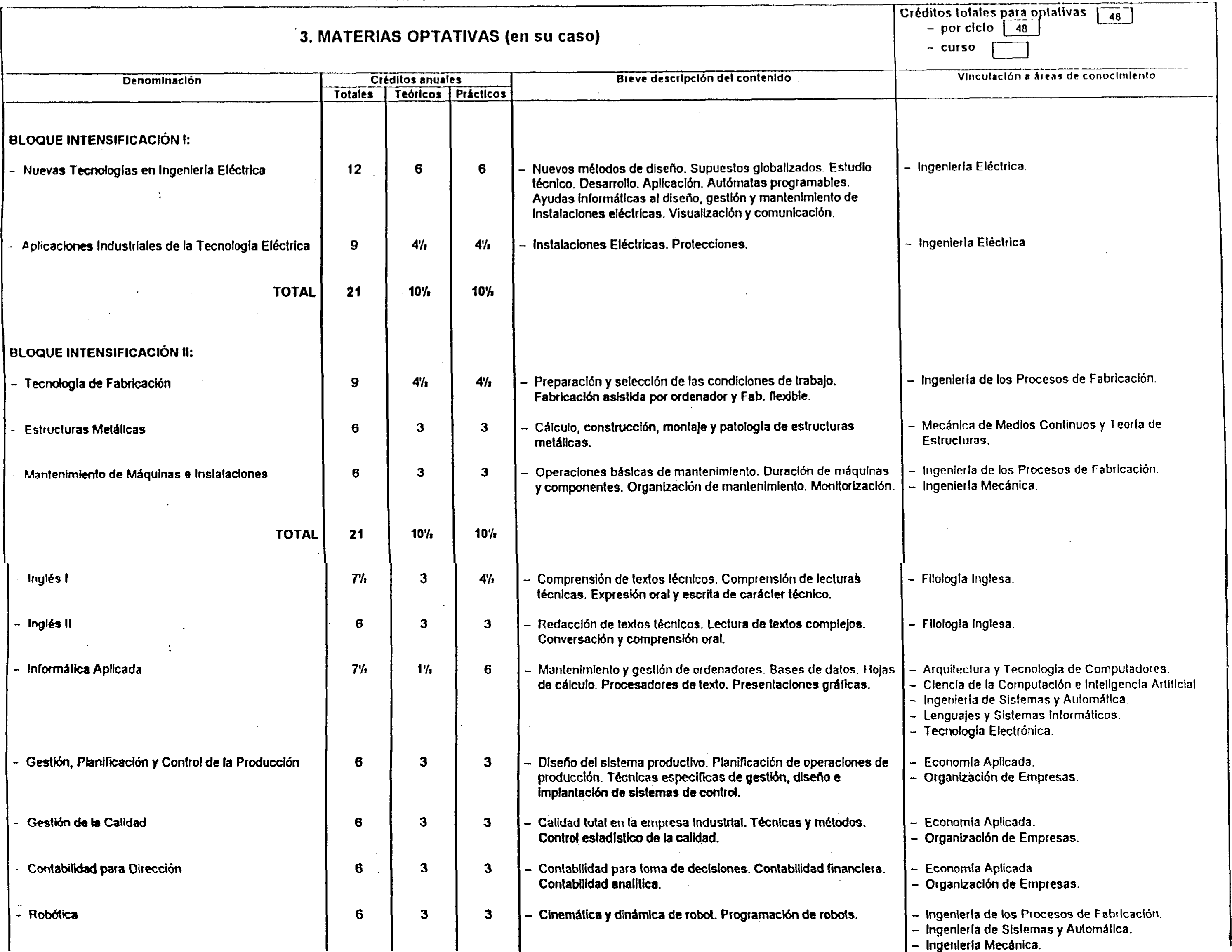 Imagen: /datos/imagenes/disp/1999/106/09944_7903949_image3.png