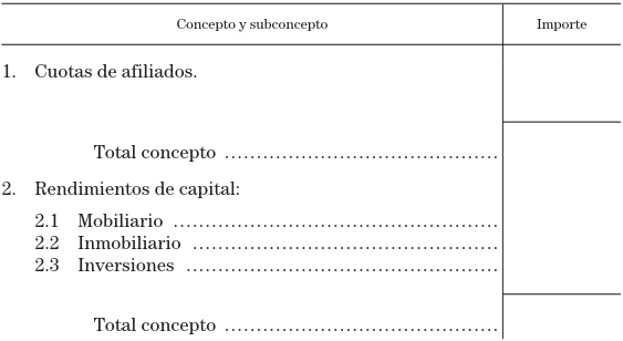 Imagen: /datos/imagenes/disp/1999/106/10002_14346211_image2.png