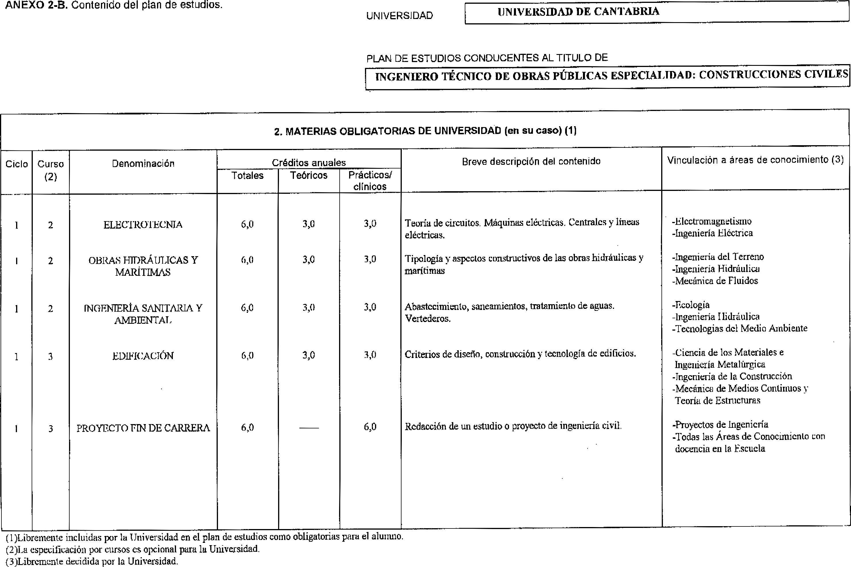 Imagen: /datos/imagenes/disp/1999/107/10133_16000694_image4.png