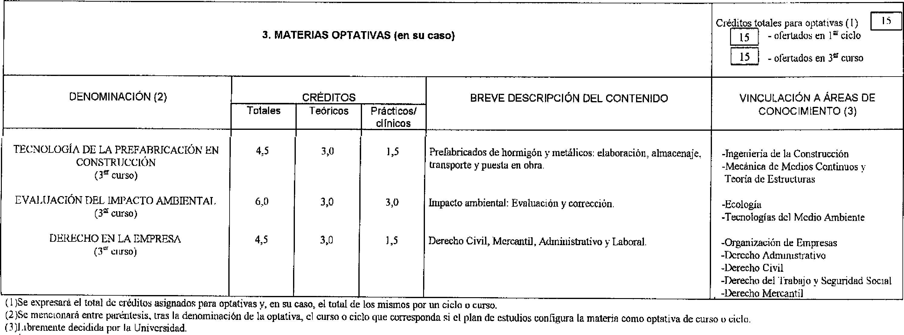 Imagen: /datos/imagenes/disp/1999/107/10133_16000694_image6.png