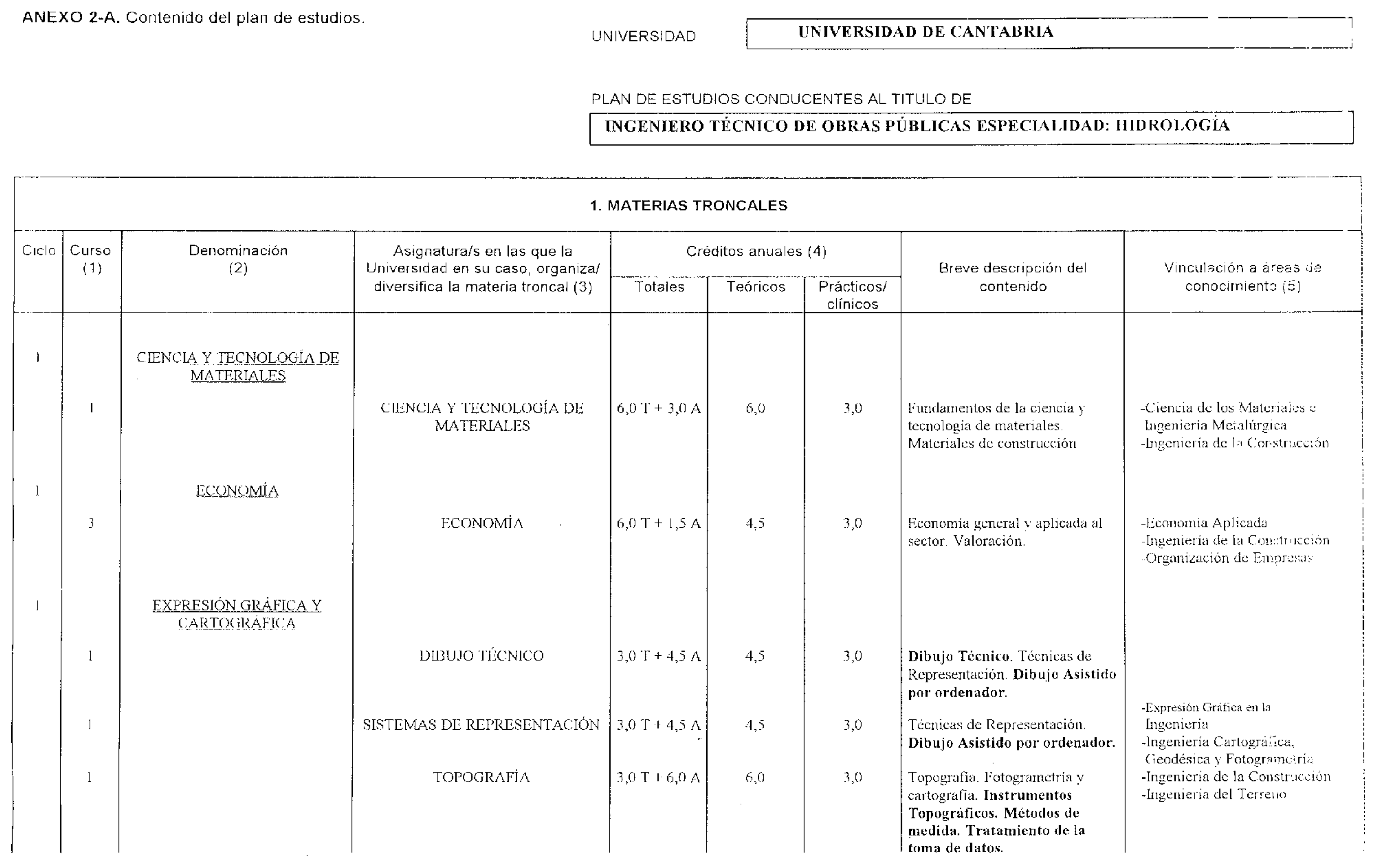 Imagen: /datos/imagenes/disp/1999/107/10134_16000714_image1.png