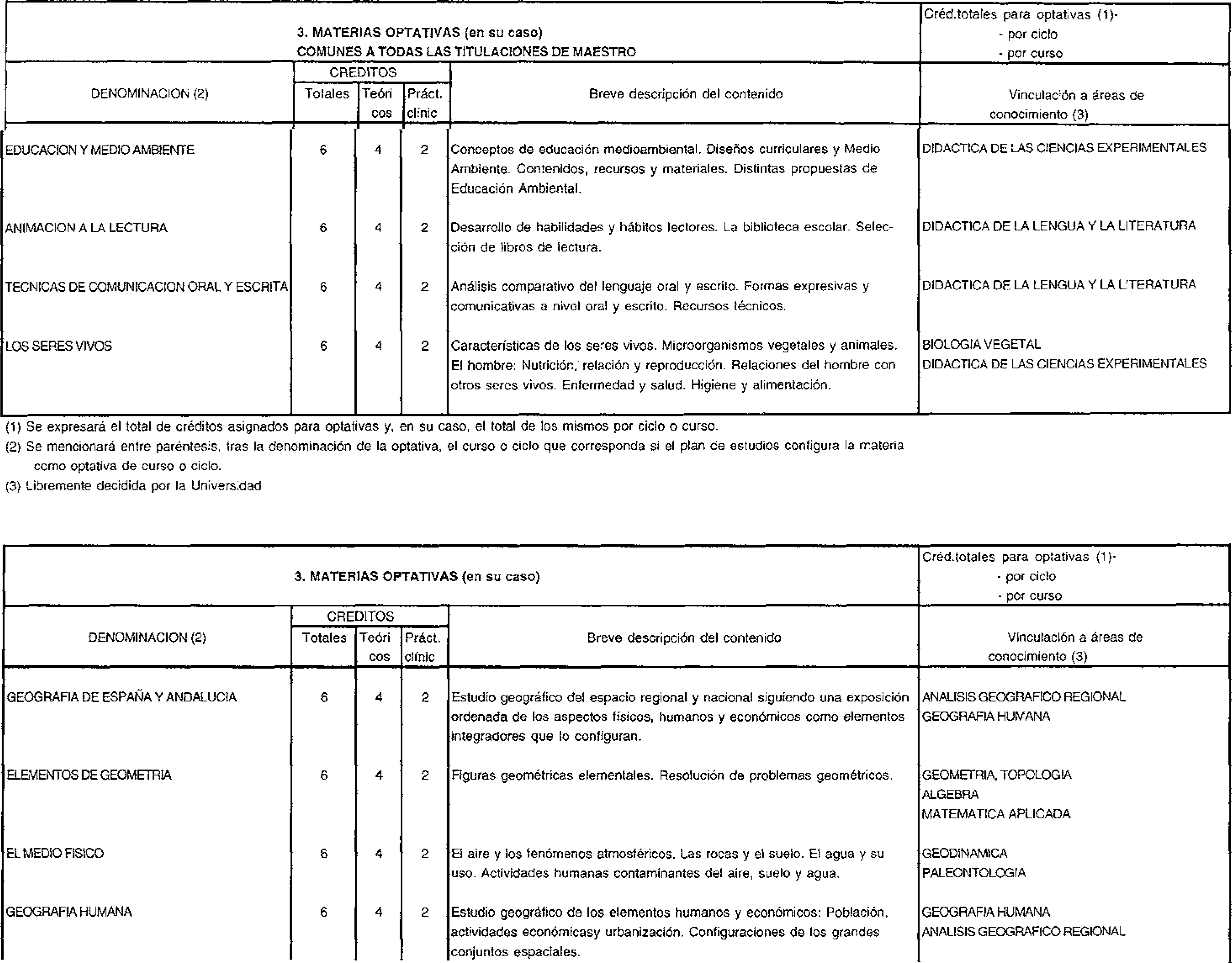 Imagen: /datos/imagenes/disp/1999/108/10222_8320359_image6.png