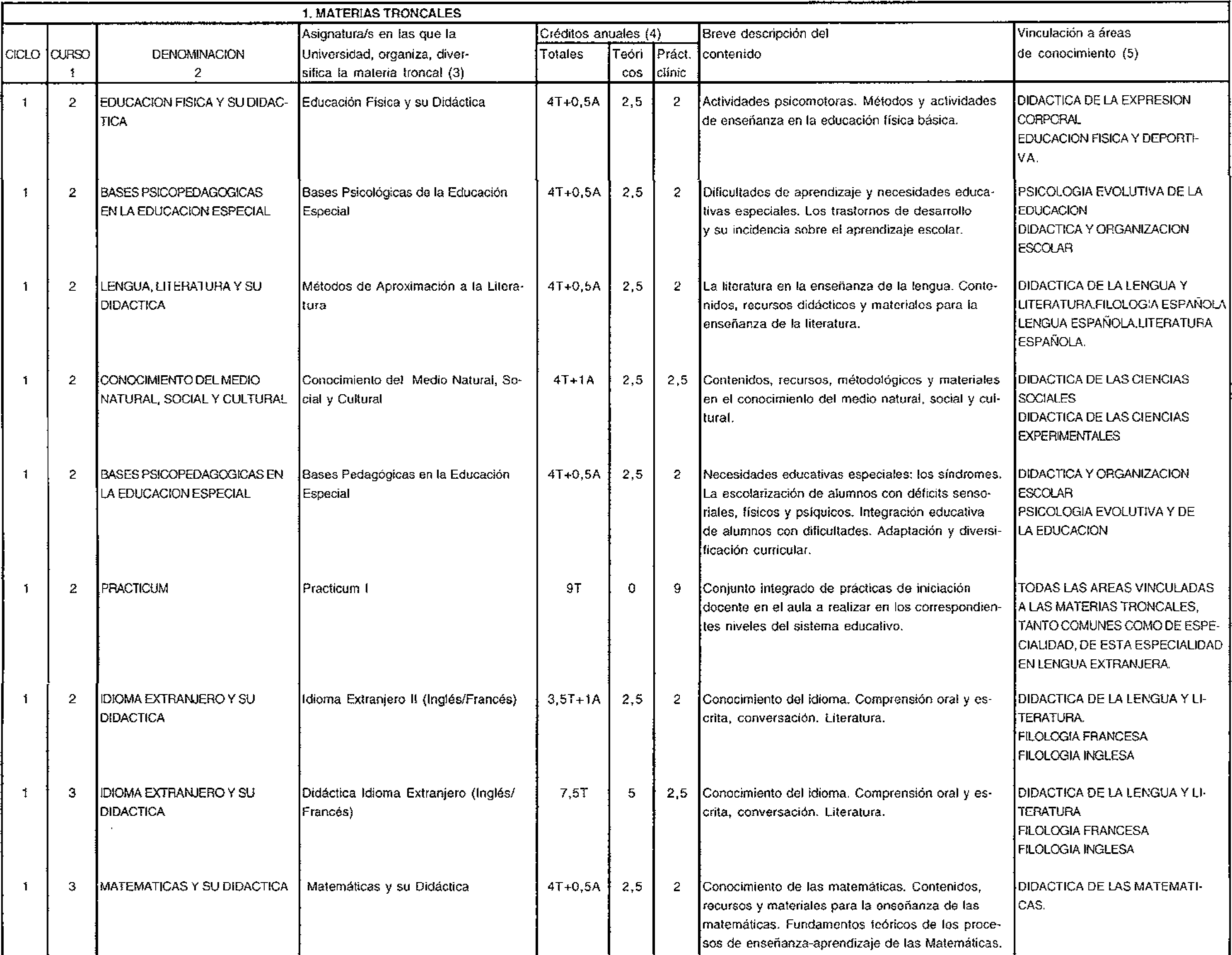 Imagen: /datos/imagenes/disp/1999/108/10223_8320501_image3.png