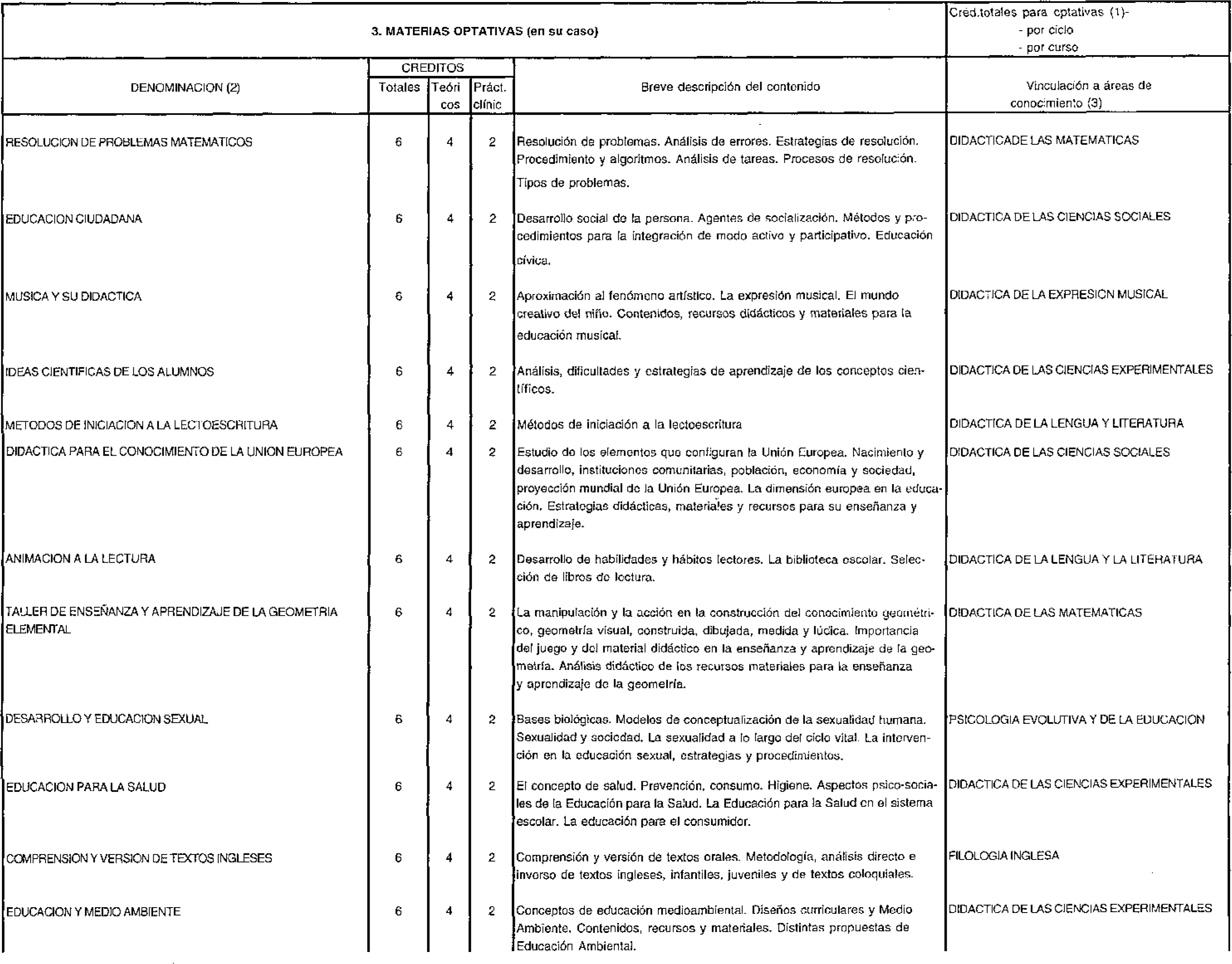 Imagen: /datos/imagenes/disp/1999/108/10224_8320545_image5.png