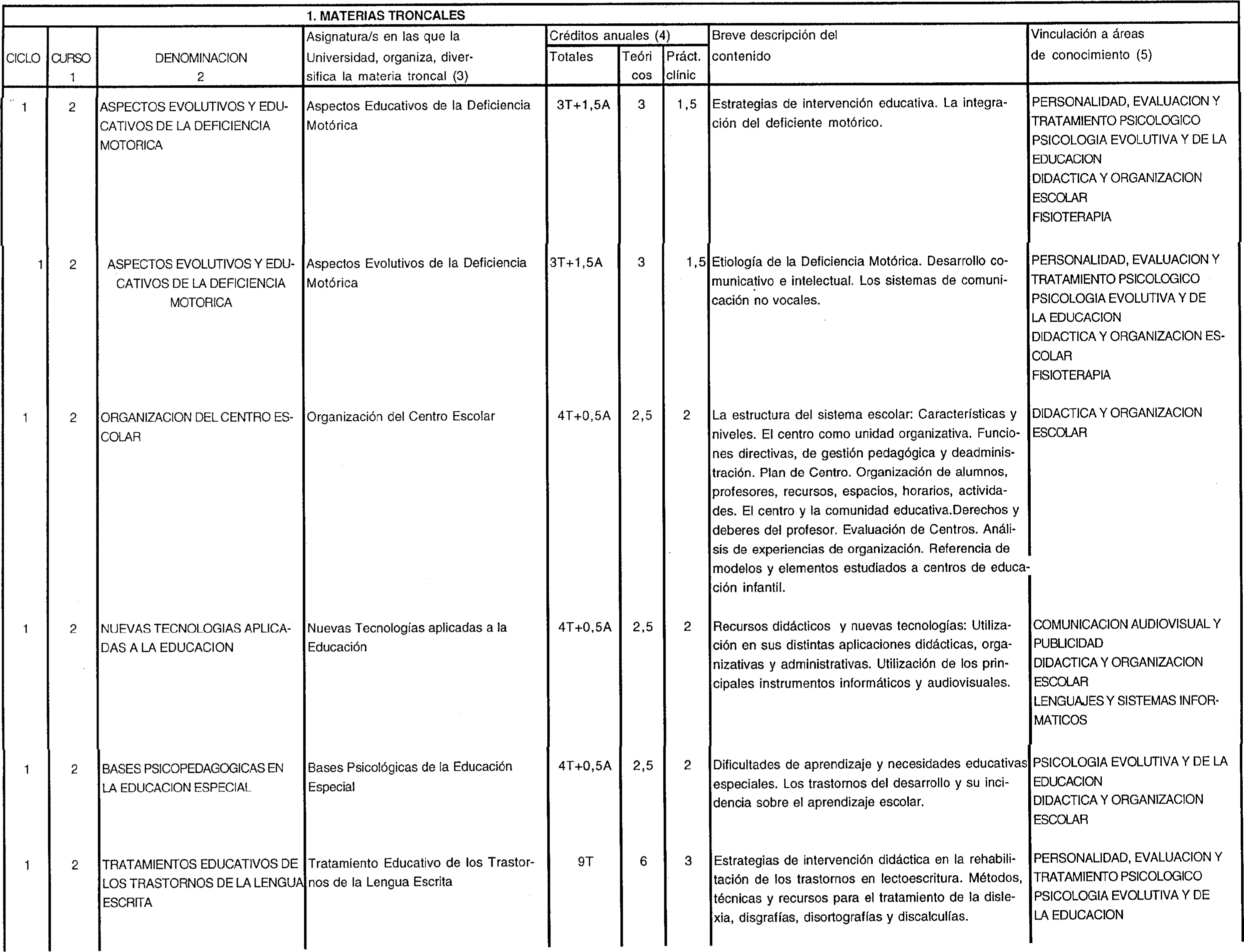 Imagen: /datos/imagenes/disp/1999/109/10353_8320641_image3.png