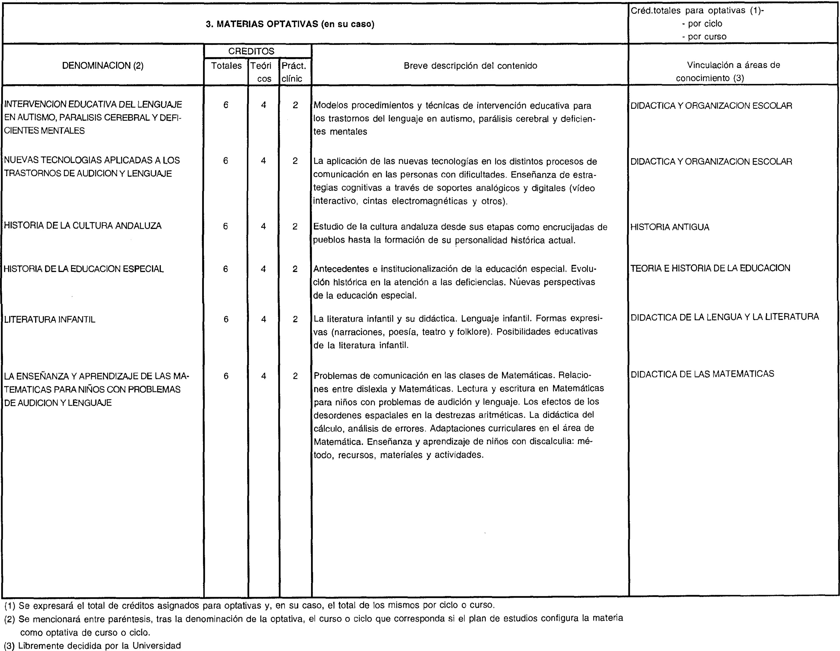 Imagen: /datos/imagenes/disp/1999/109/10354_8320658_image5.png