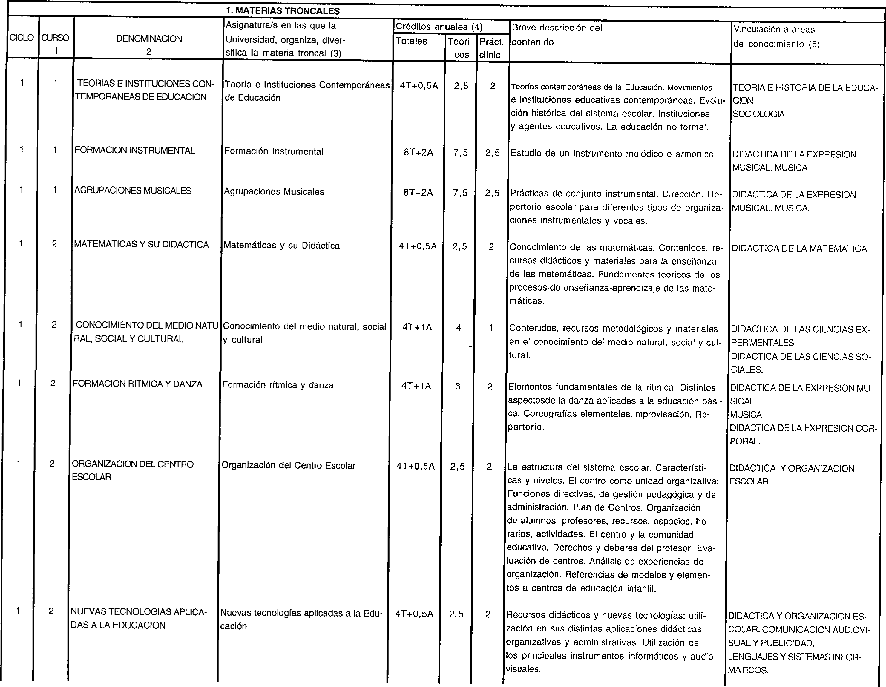 Imagen: /datos/imagenes/disp/1999/109/10355_8320646_image2.png