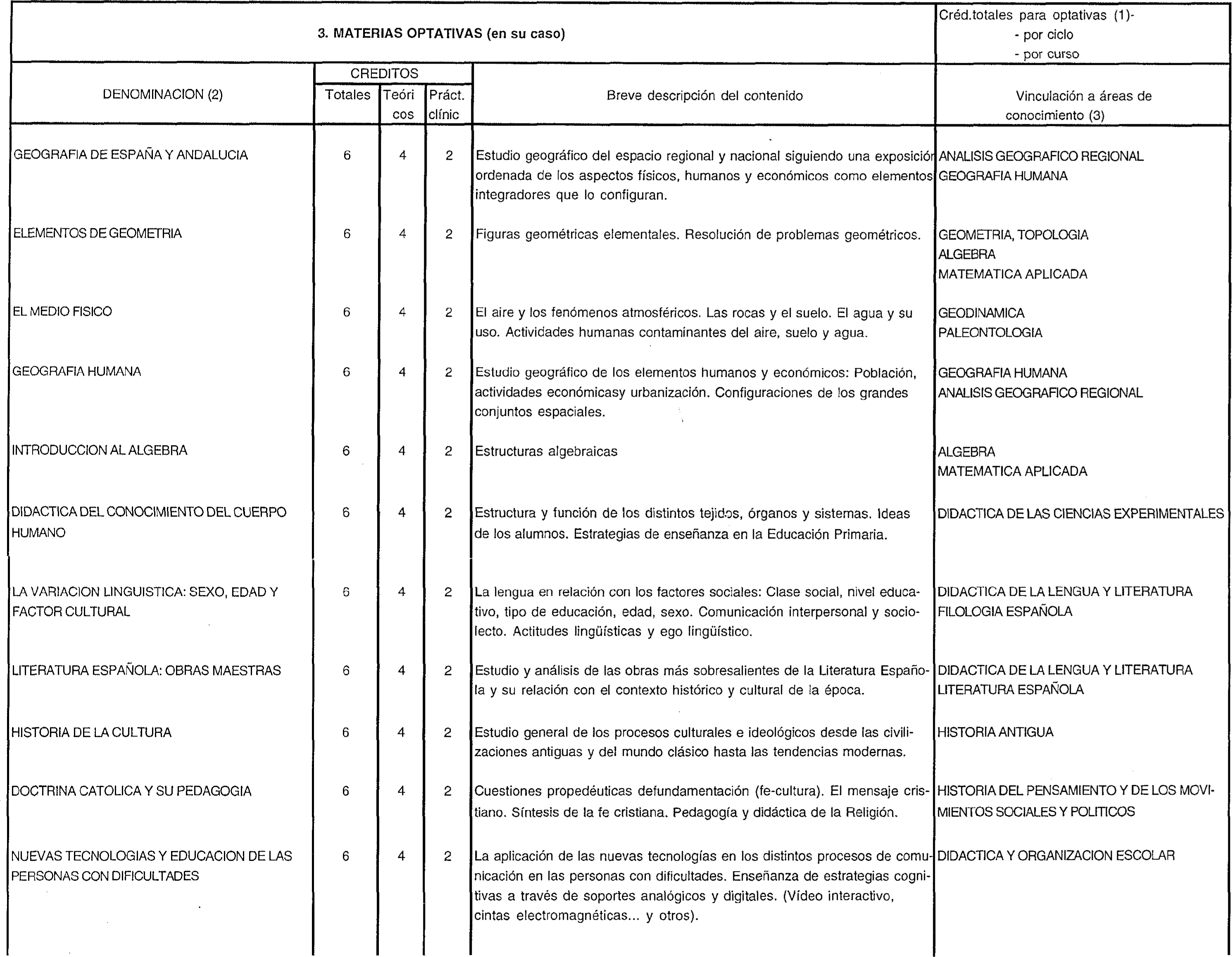 Imagen: /datos/imagenes/disp/1999/109/10356_8320651_image6.png