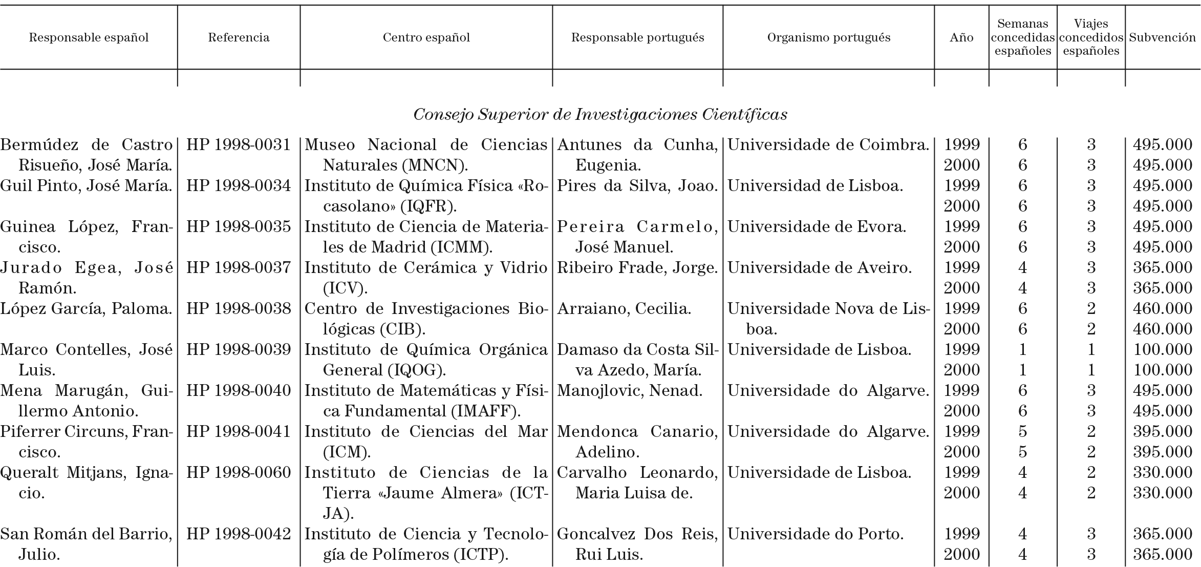 Imagen: /datos/imagenes/disp/1999/11/00826_15358935_image1.png