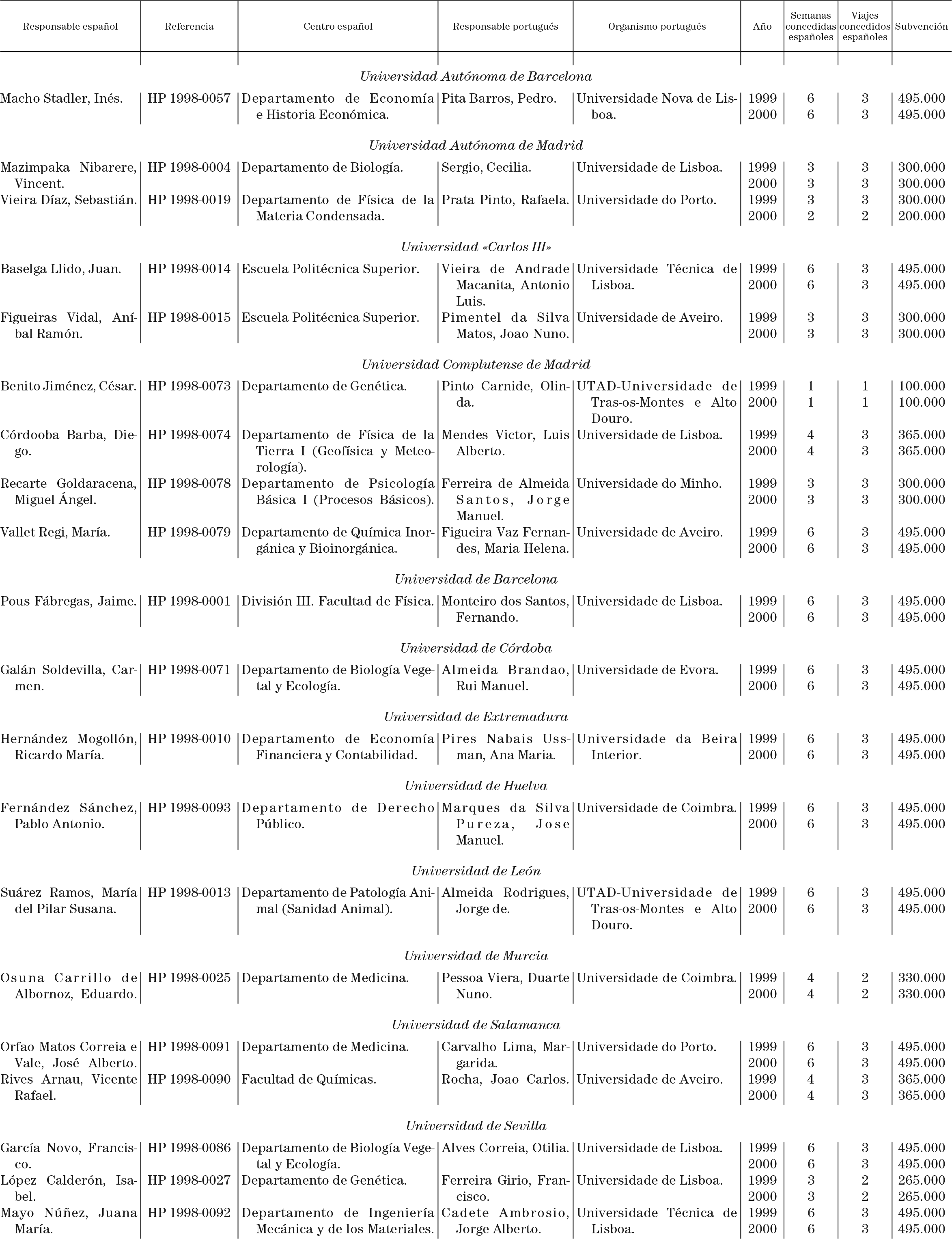 Imagen: /datos/imagenes/disp/1999/11/00826_15358935_image2.png