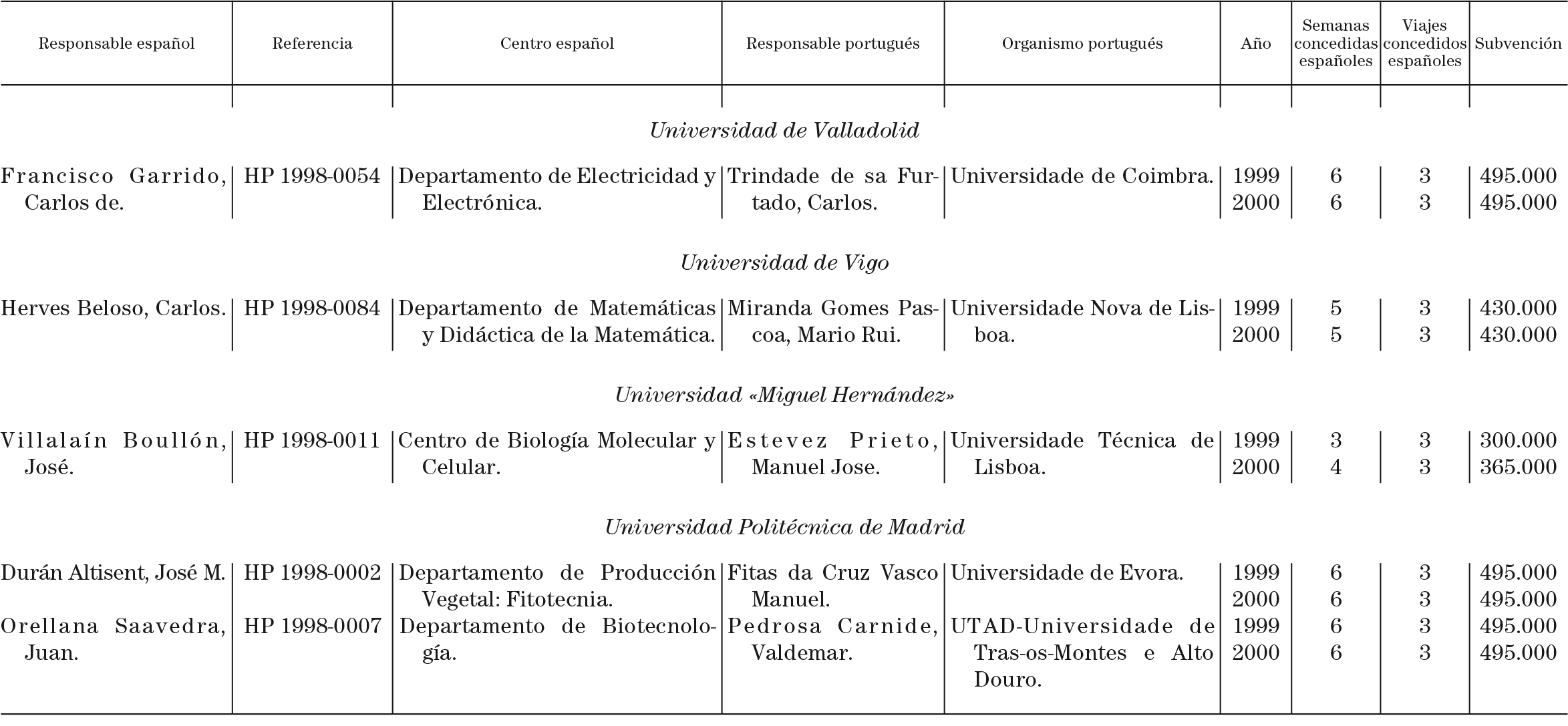 Imagen: /datos/imagenes/disp/1999/11/00826_15358935_image3.png