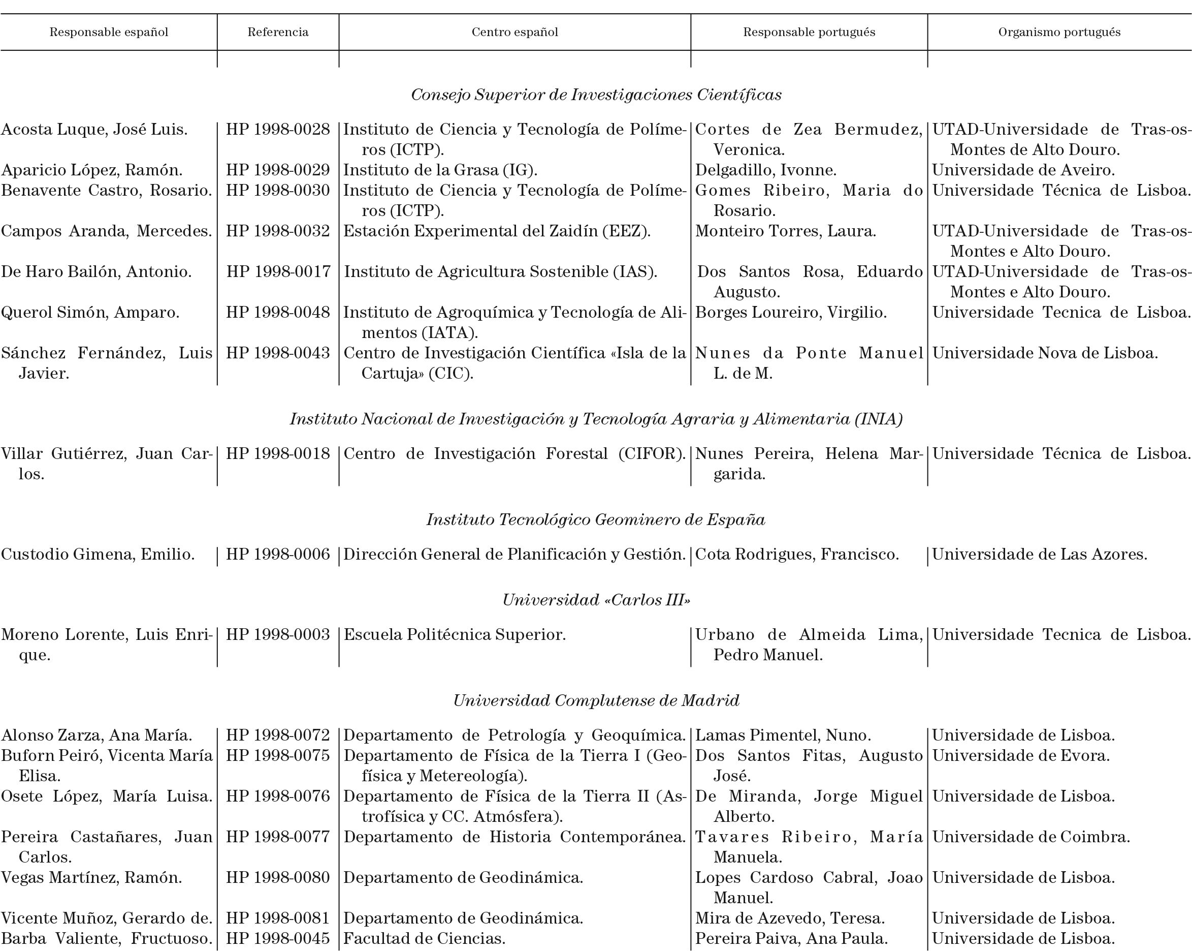 Imagen: /datos/imagenes/disp/1999/11/00826_15358935_image4.png
