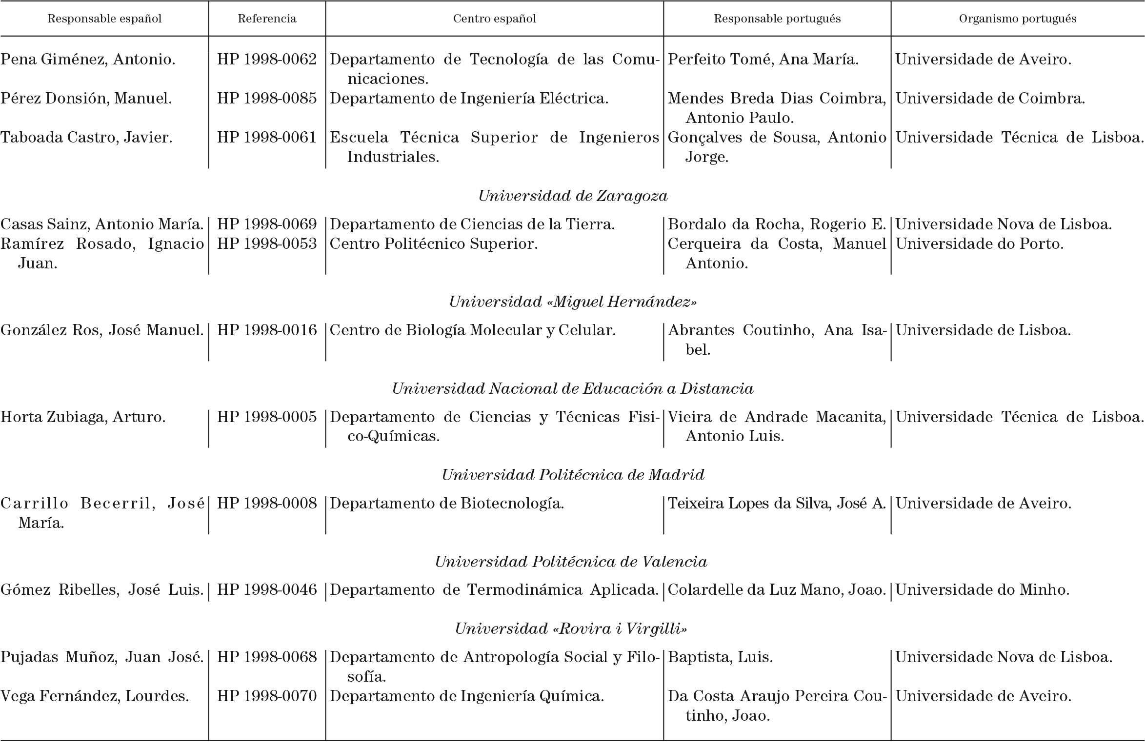 Imagen: /datos/imagenes/disp/1999/11/00826_15358935_image6.png