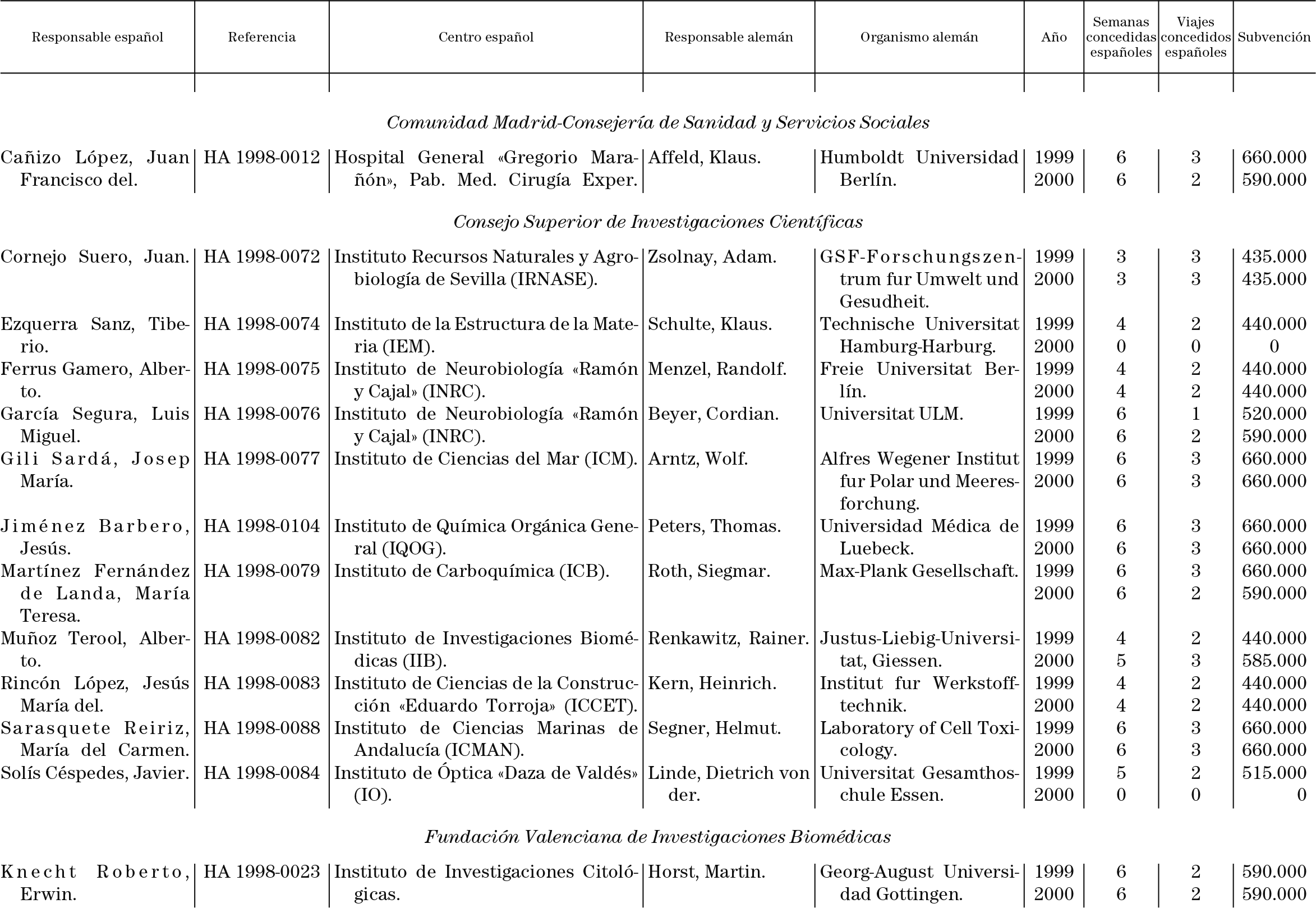 Imagen: /datos/imagenes/disp/1999/11/00827_15362431_image1.png