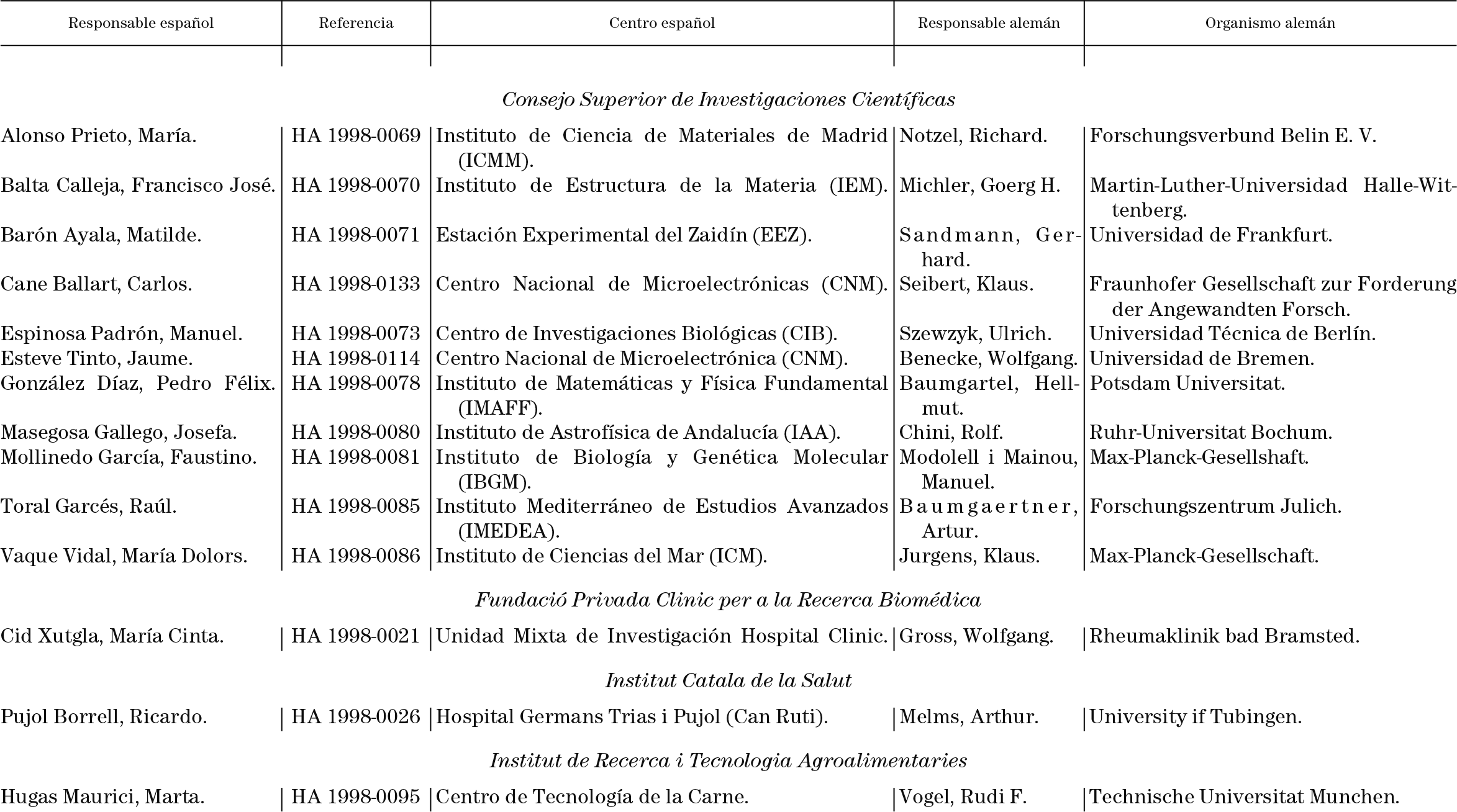 Imagen: /datos/imagenes/disp/1999/11/00827_15362431_image4.png