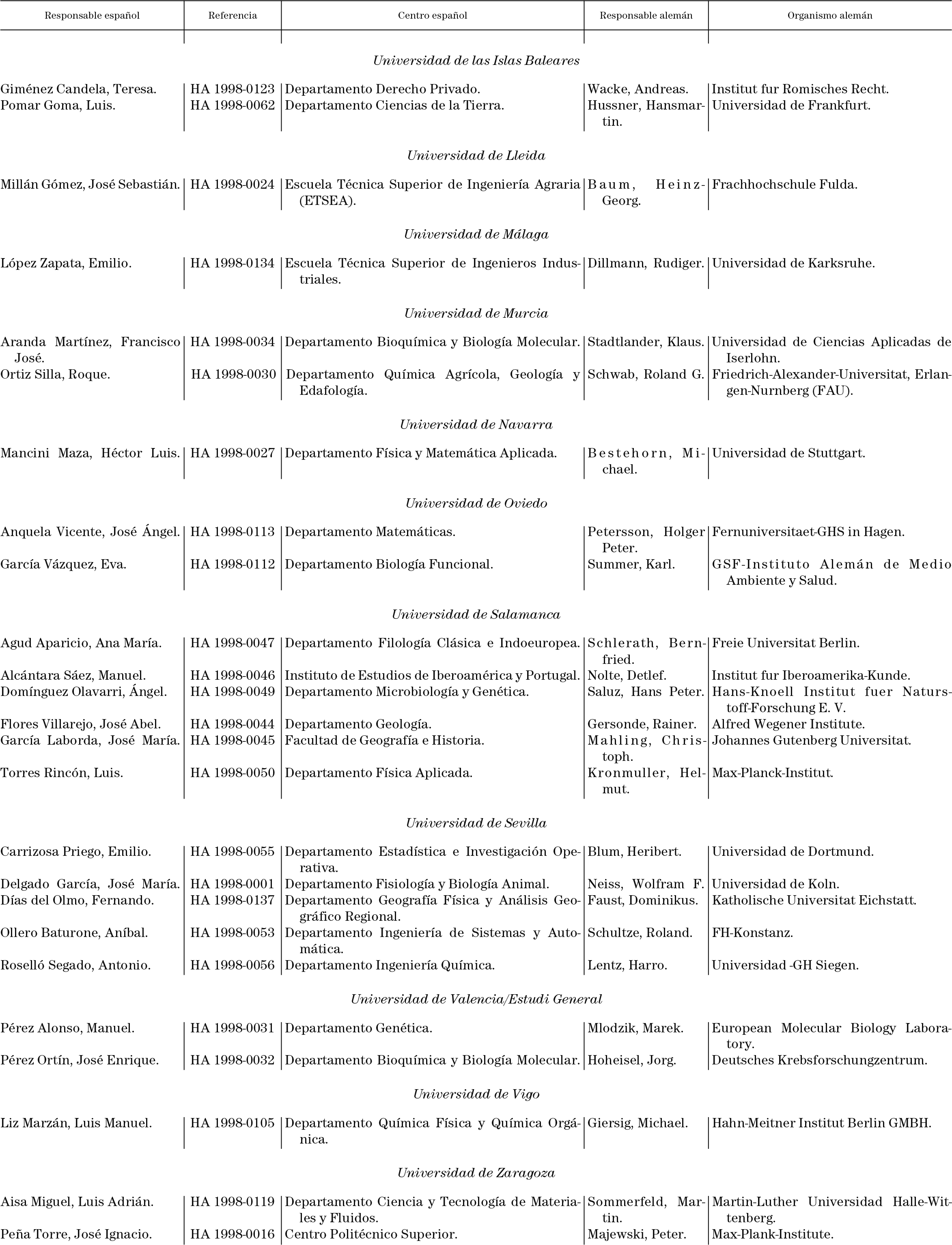 Imagen: /datos/imagenes/disp/1999/11/00827_15362431_image6.png