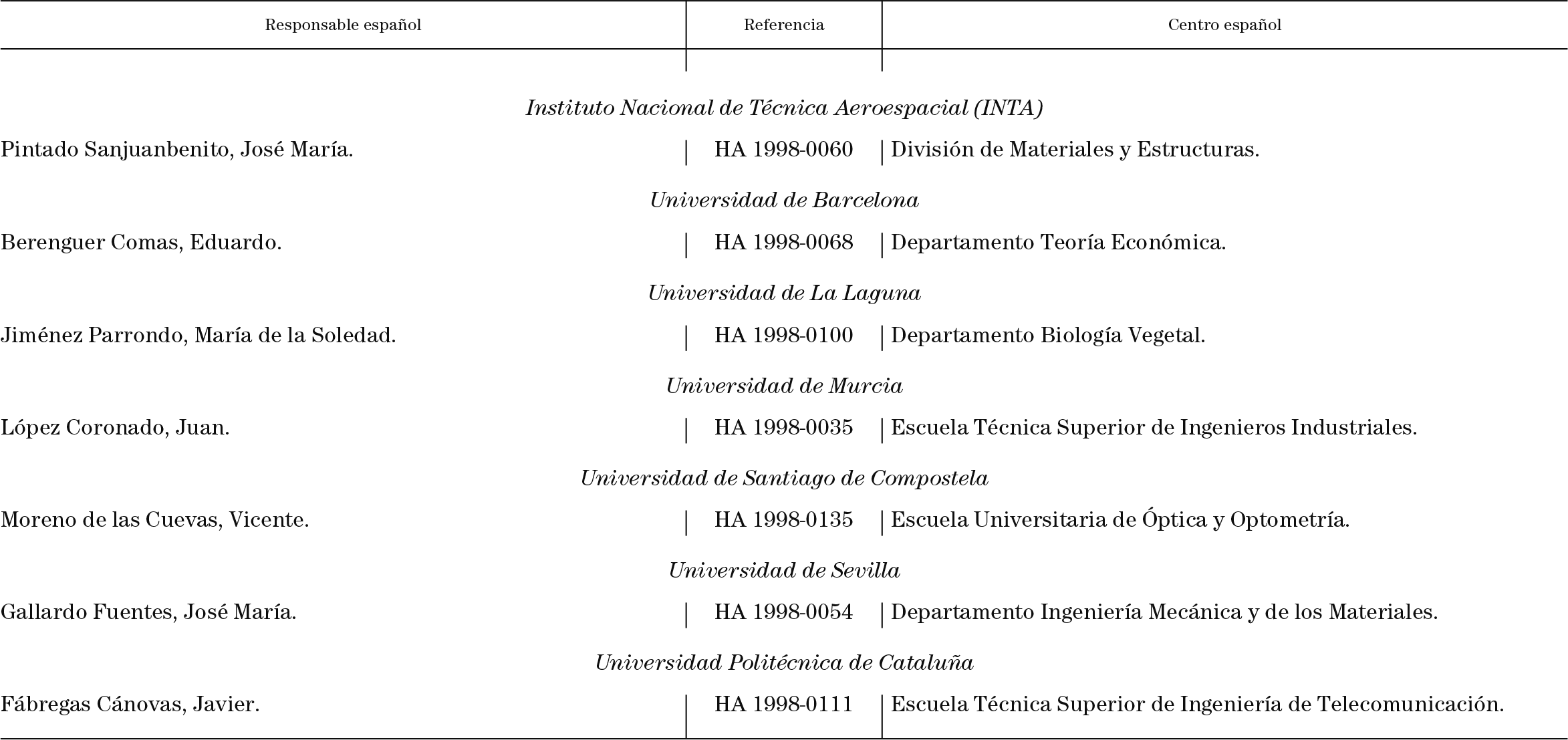 Imagen: /datos/imagenes/disp/1999/11/00827_15362431_image8.png