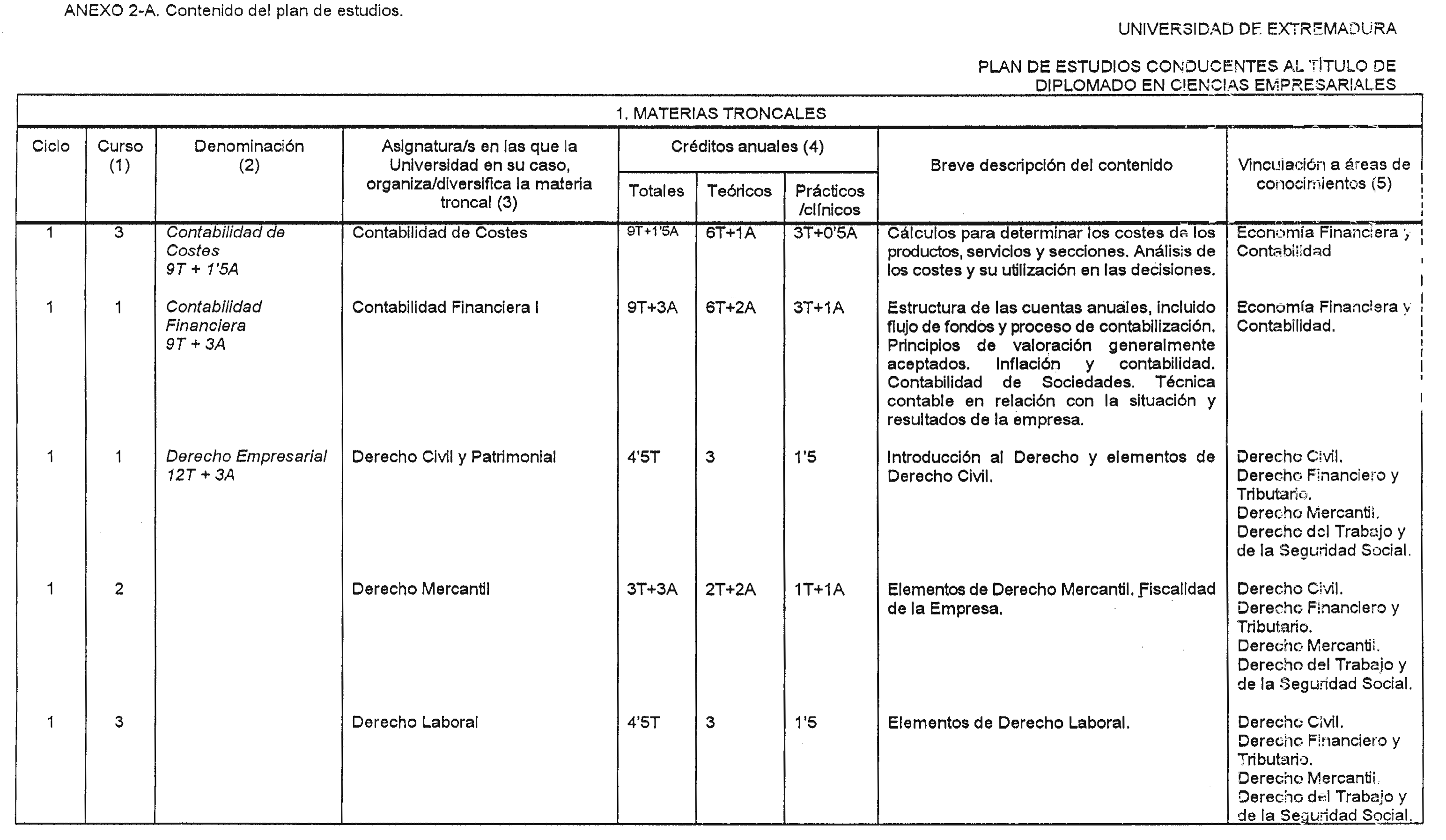 Imagen: /datos/imagenes/disp/1999/11/00842_8295020_image1.png