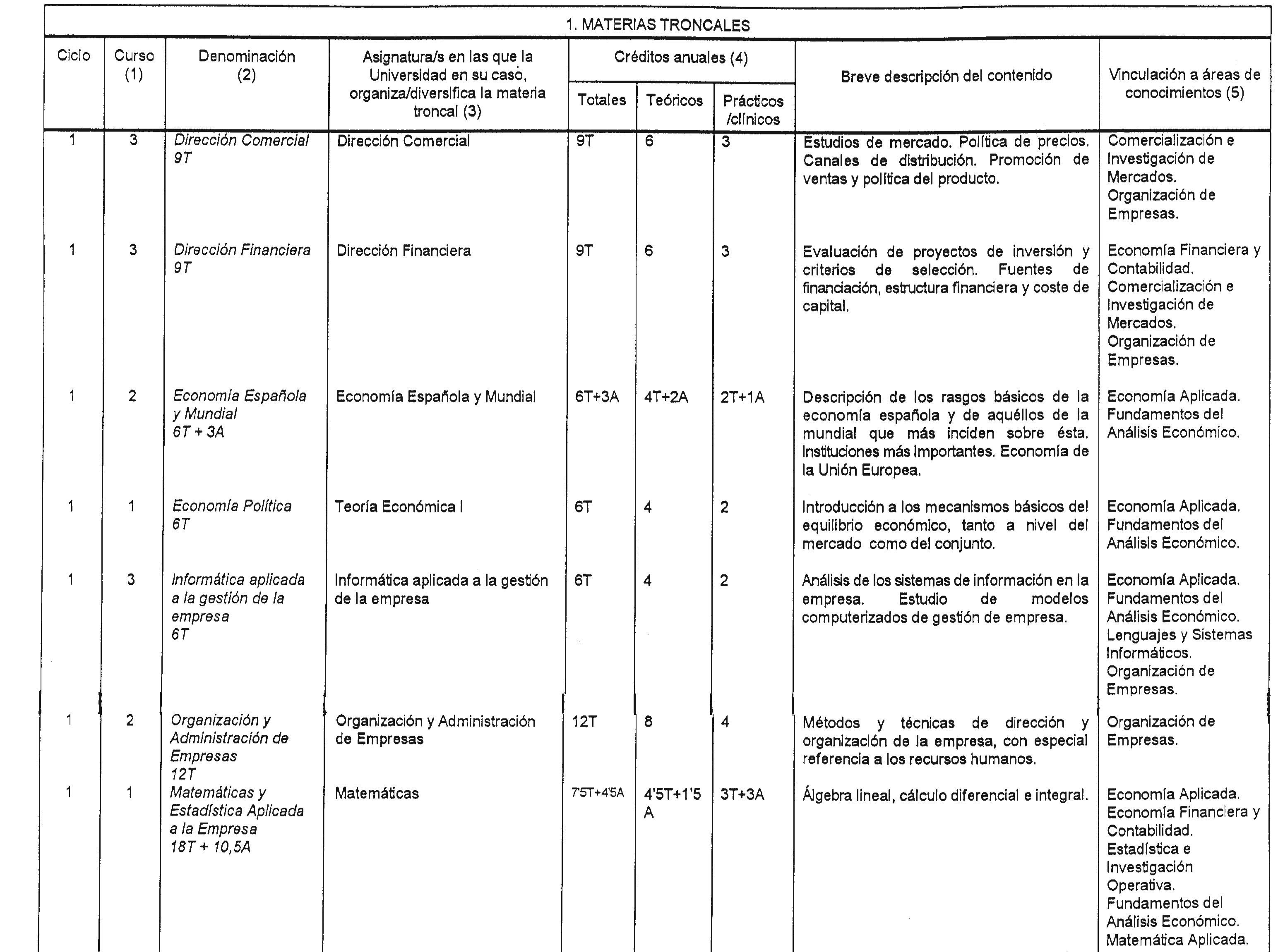 Imagen: /datos/imagenes/disp/1999/11/00842_8295020_image2.png