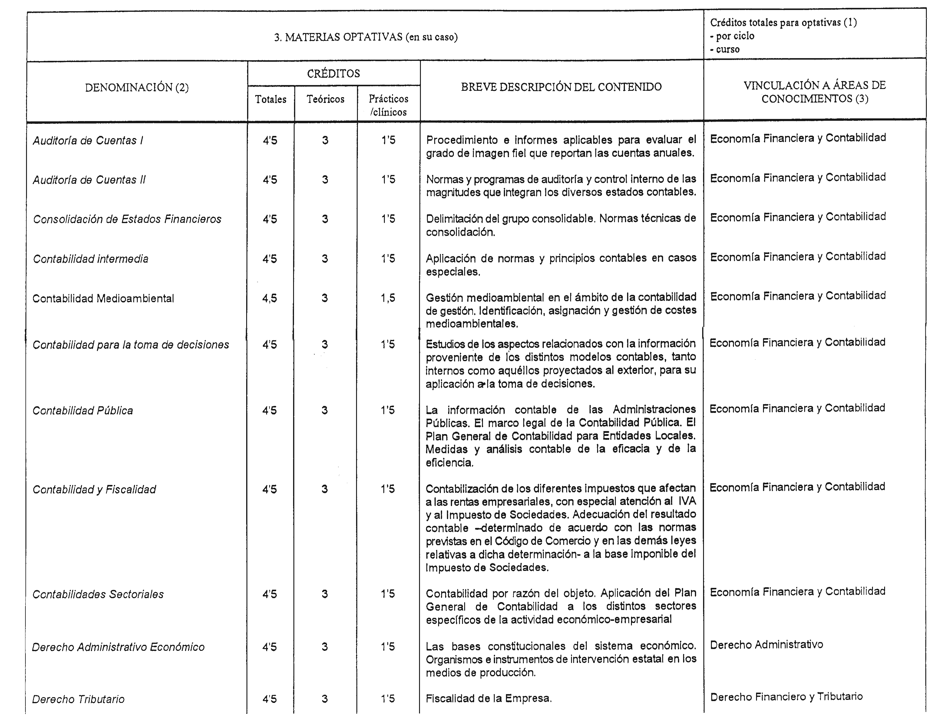 Imagen: /datos/imagenes/disp/1999/11/00842_8295020_image5.png