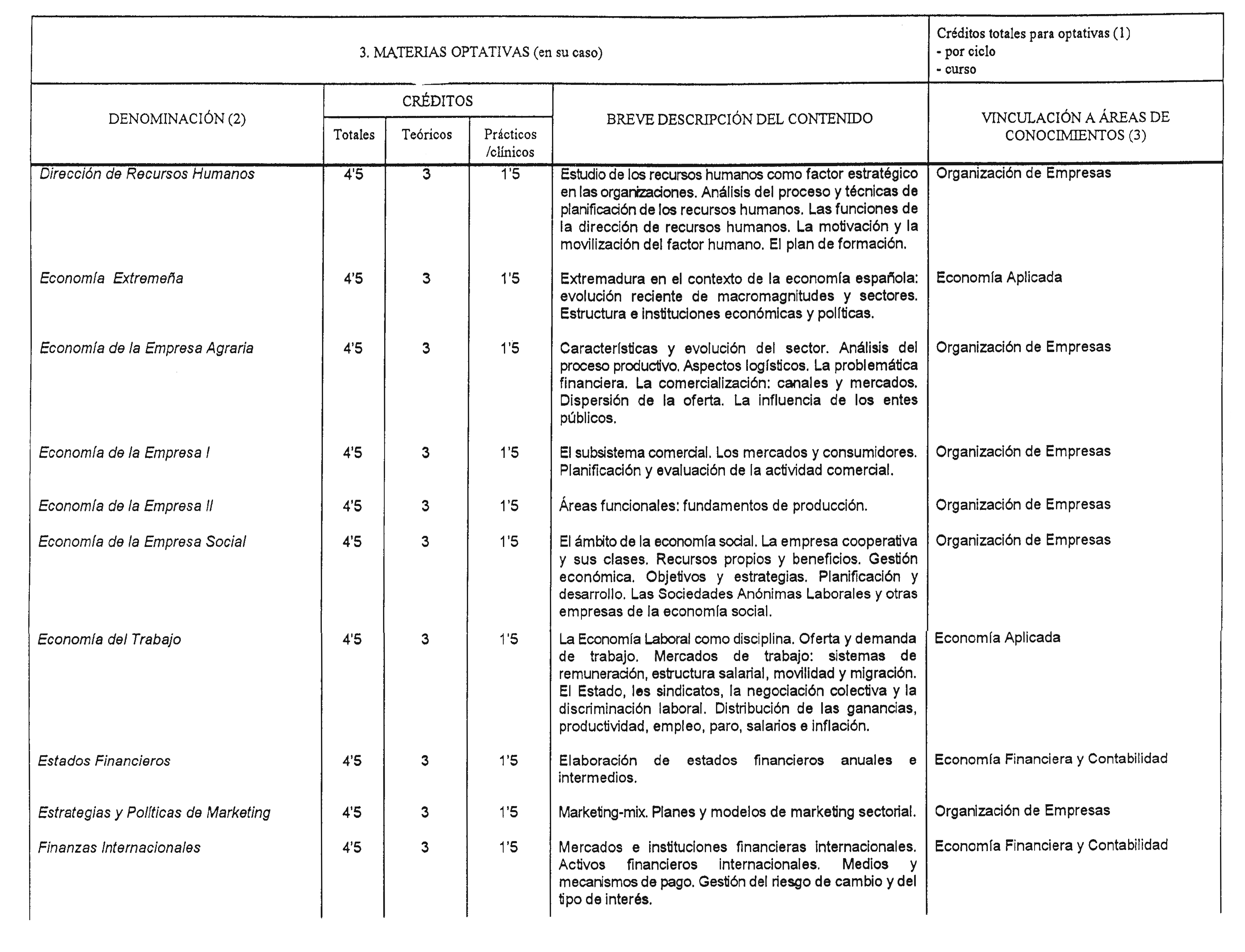 Imagen: /datos/imagenes/disp/1999/11/00842_8295020_image6.png