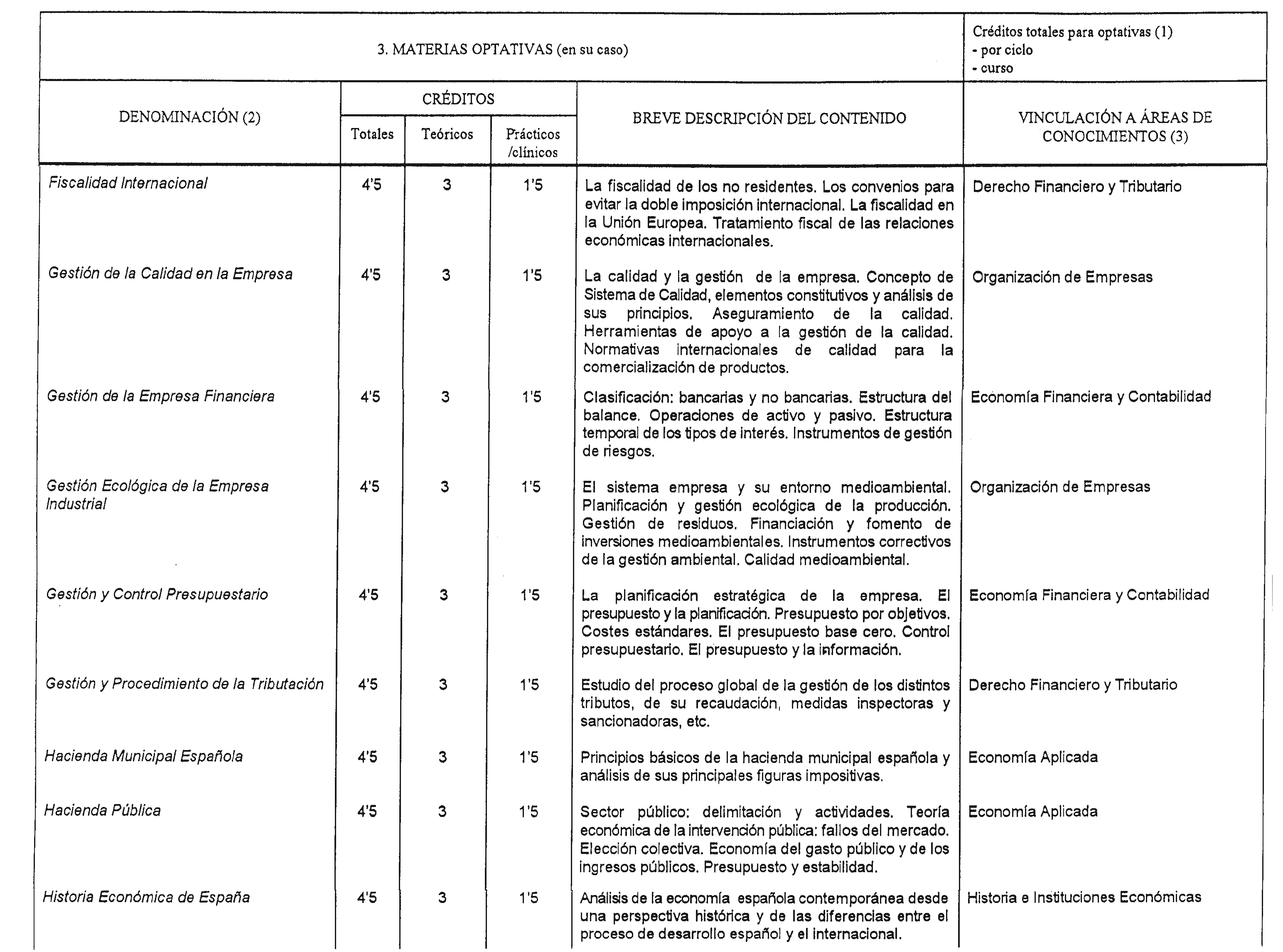 Imagen: /datos/imagenes/disp/1999/11/00842_8295020_image7.png