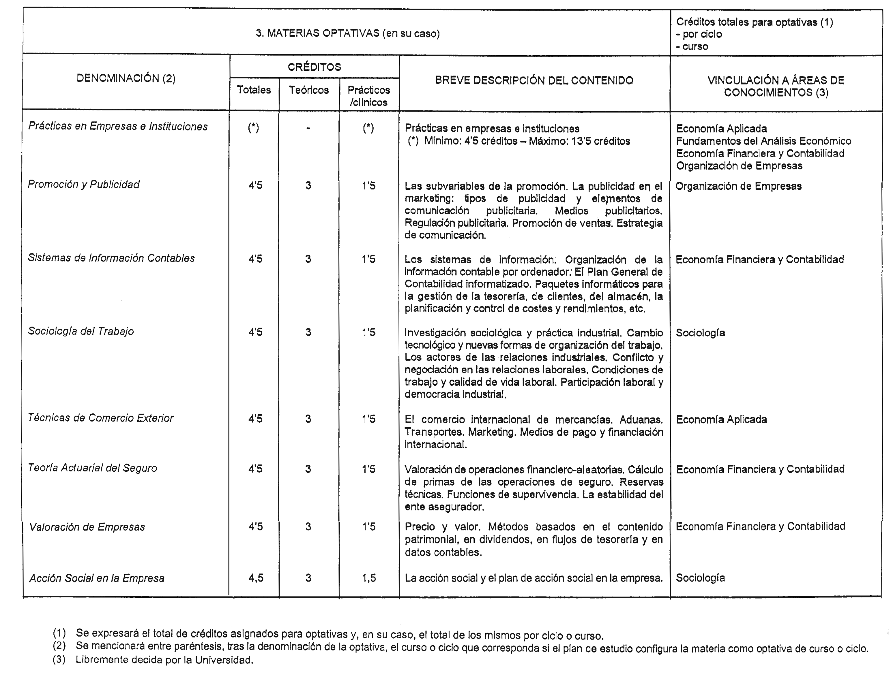 Imagen: /datos/imagenes/disp/1999/11/00842_8295020_image9.png