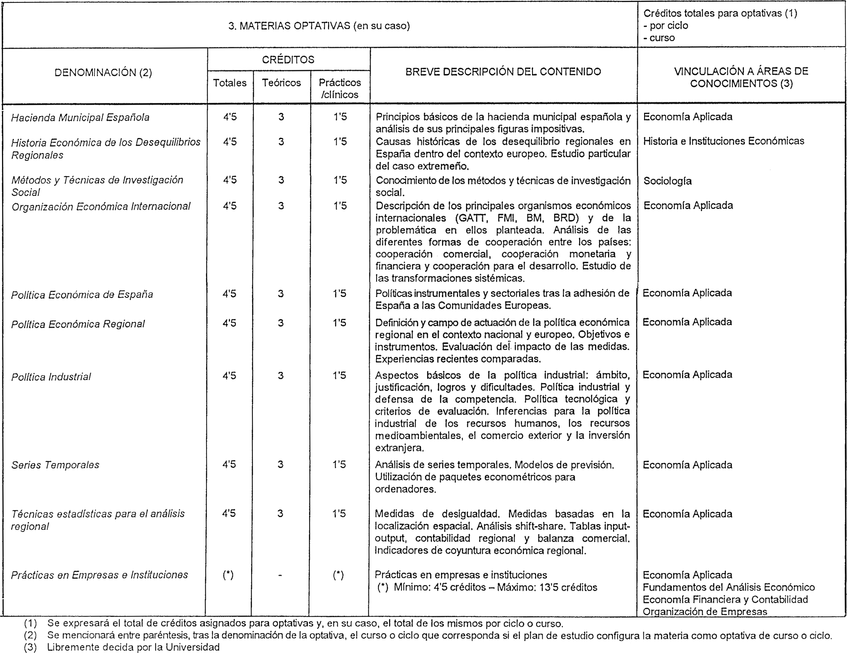 Imagen: /datos/imagenes/disp/1999/11/00844_8295657_image9.png