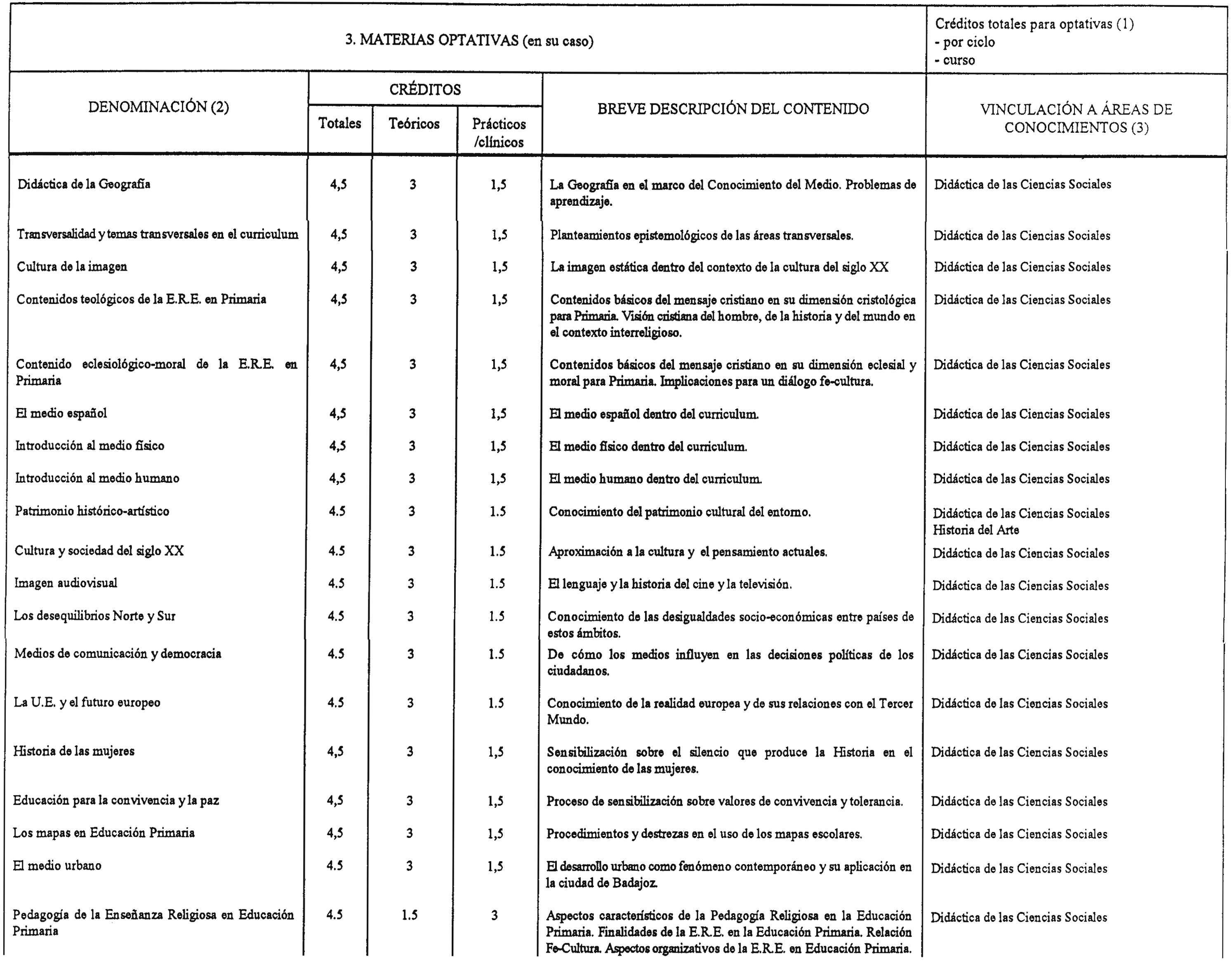 Imagen: /datos/imagenes/disp/1999/11/00845_8295034_image10.png