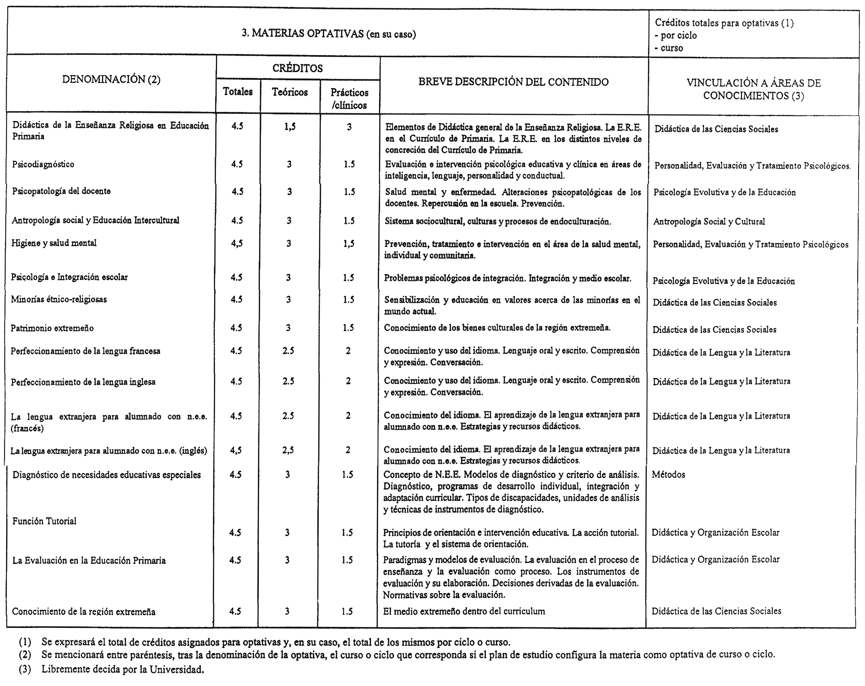 Imagen: /datos/imagenes/disp/1999/11/00845_8295034_image11.png