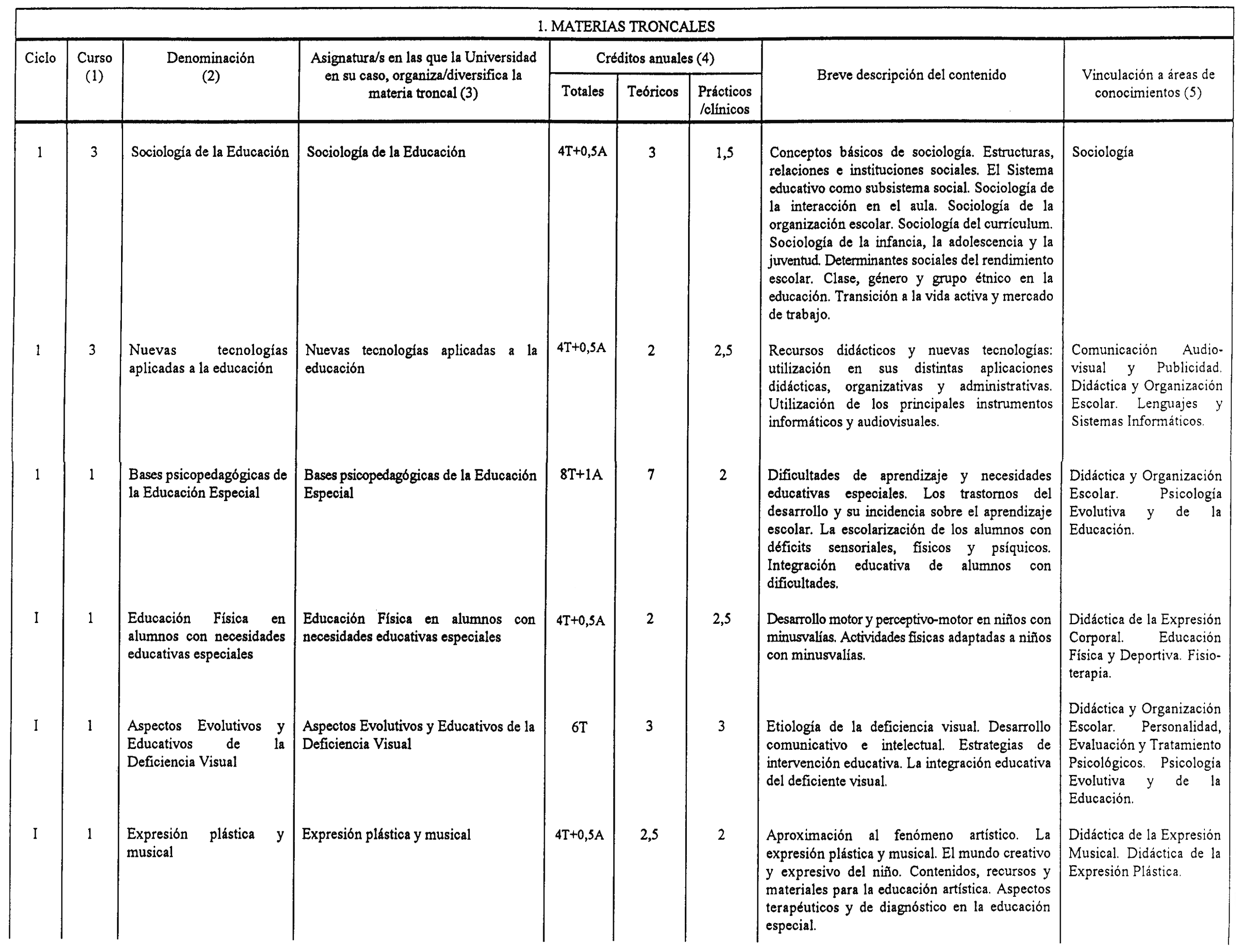 Imagen: /datos/imagenes/disp/1999/11/00845_8295034_image2.png