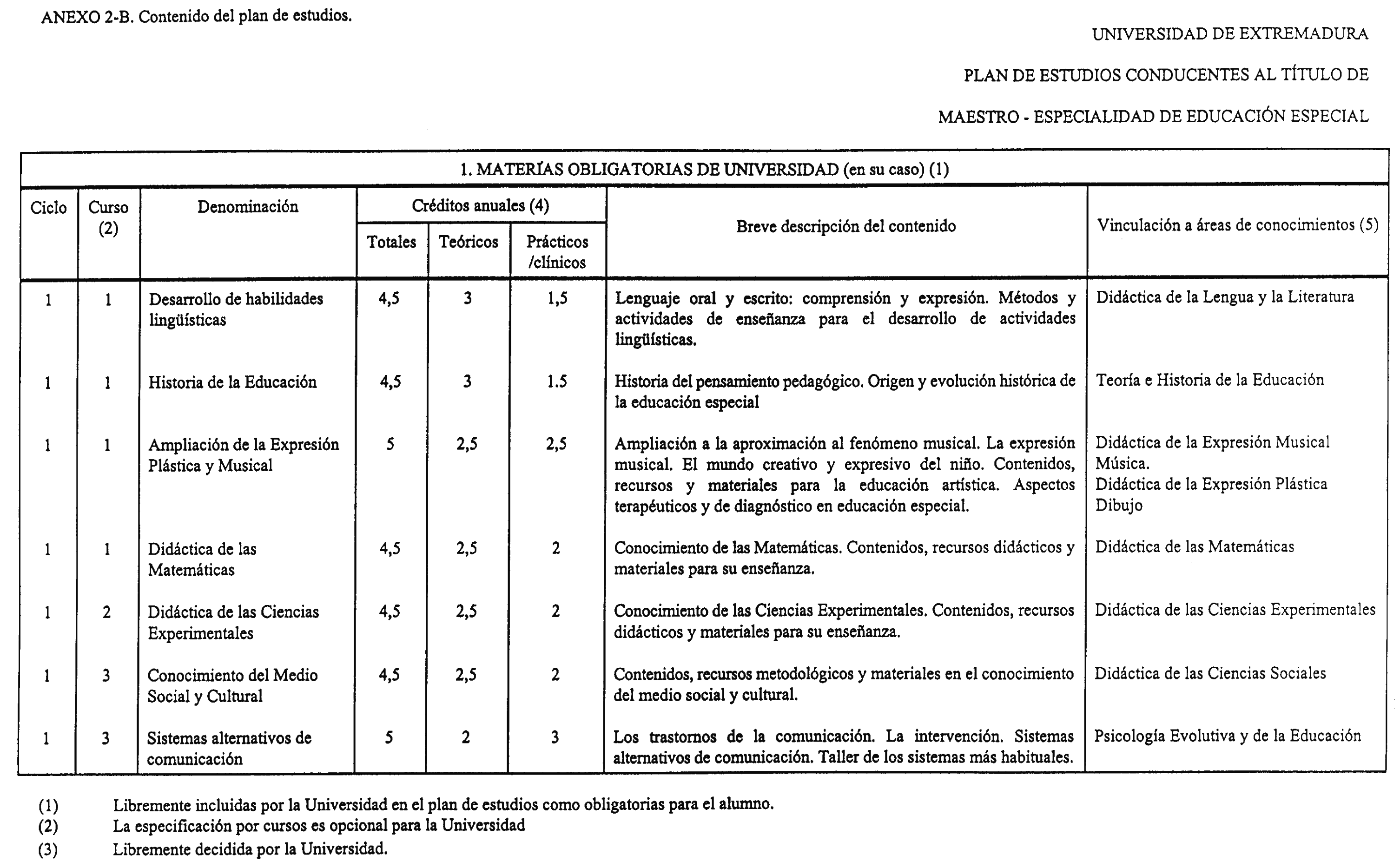 Imagen: /datos/imagenes/disp/1999/11/00845_8295034_image4.png