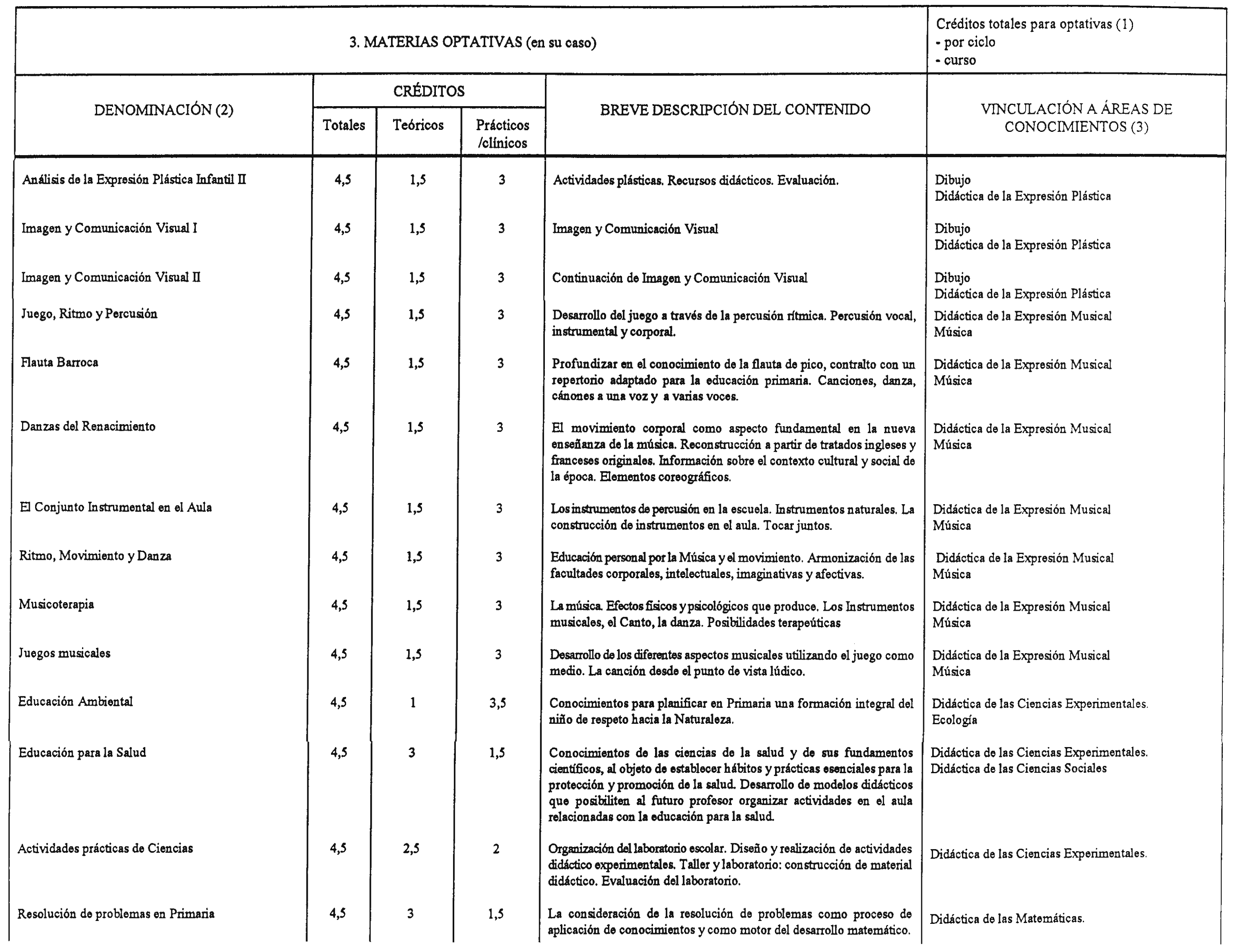 Imagen: /datos/imagenes/disp/1999/11/00845_8295034_image6.png