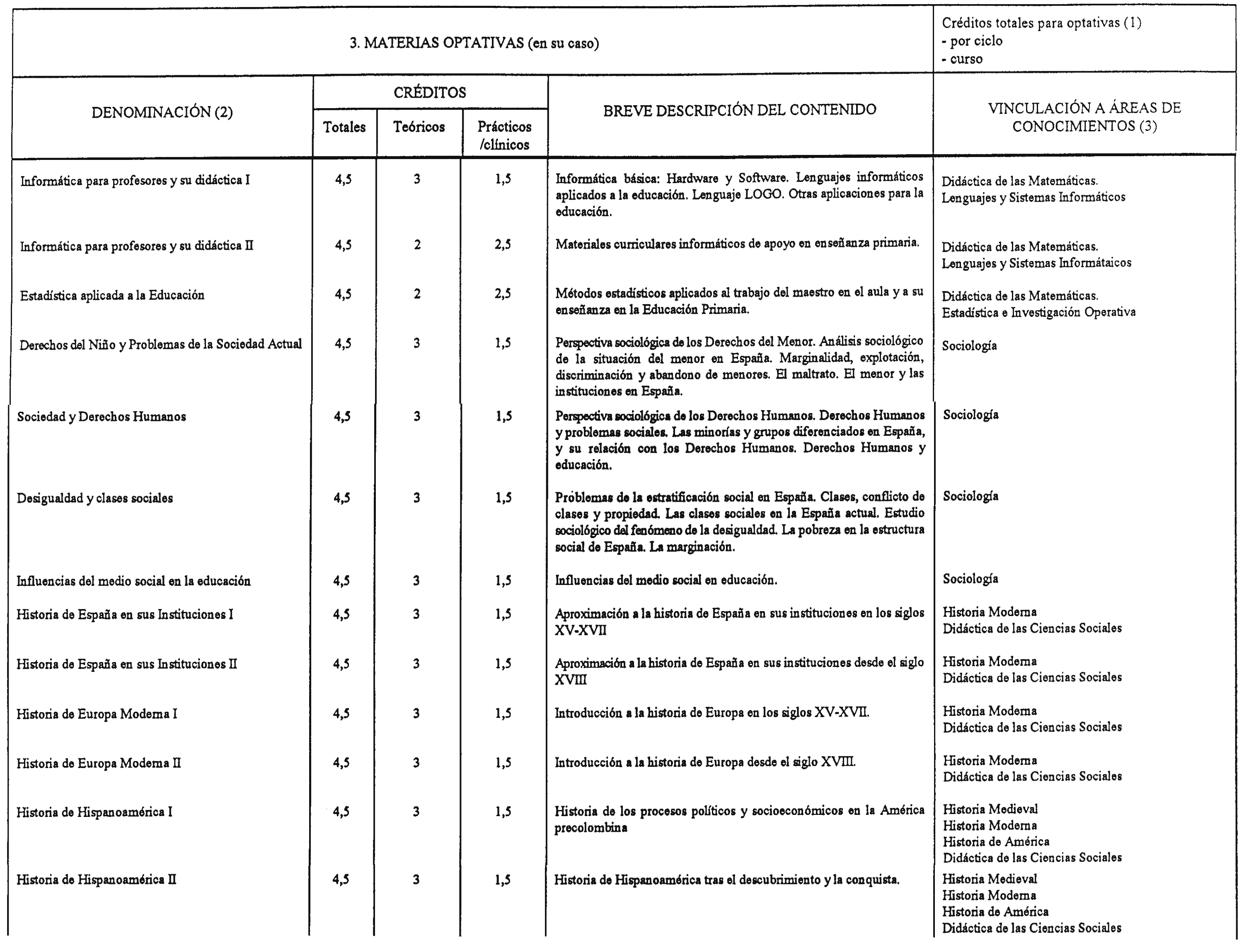 Imagen: /datos/imagenes/disp/1999/11/00845_8295034_image7.png