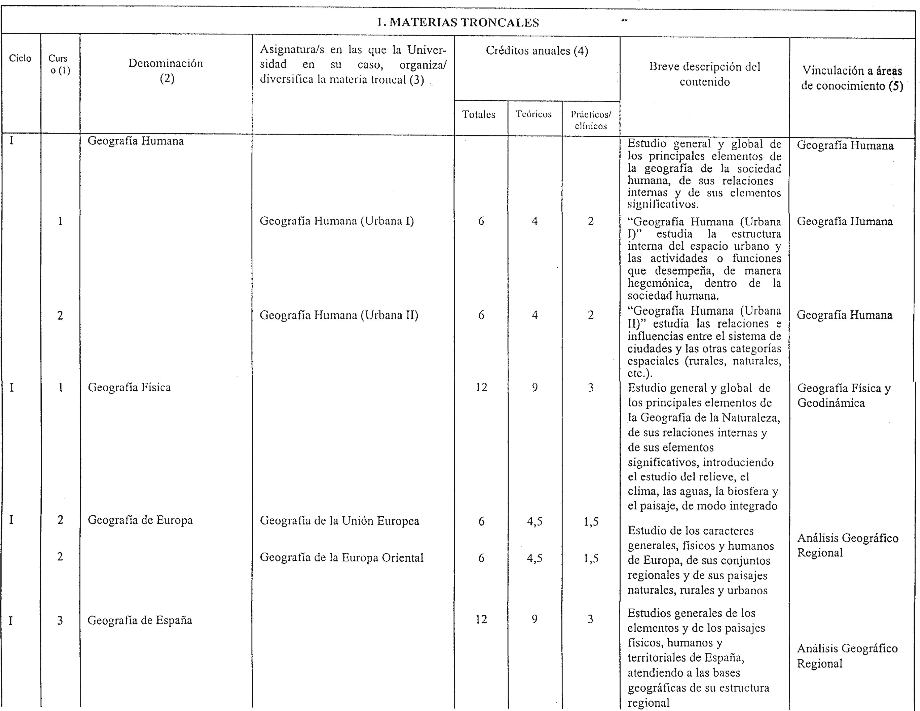 Imagen: /datos/imagenes/disp/1999/110/10461_8321296_image2.png