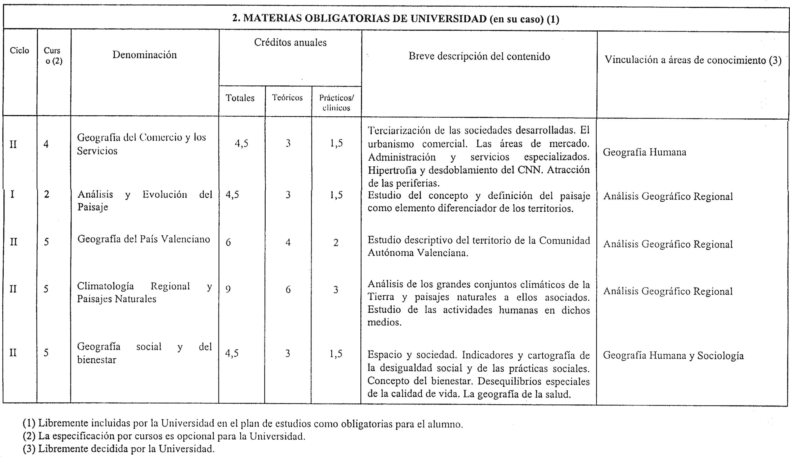 Imagen: /datos/imagenes/disp/1999/110/10461_8321296_image7.png