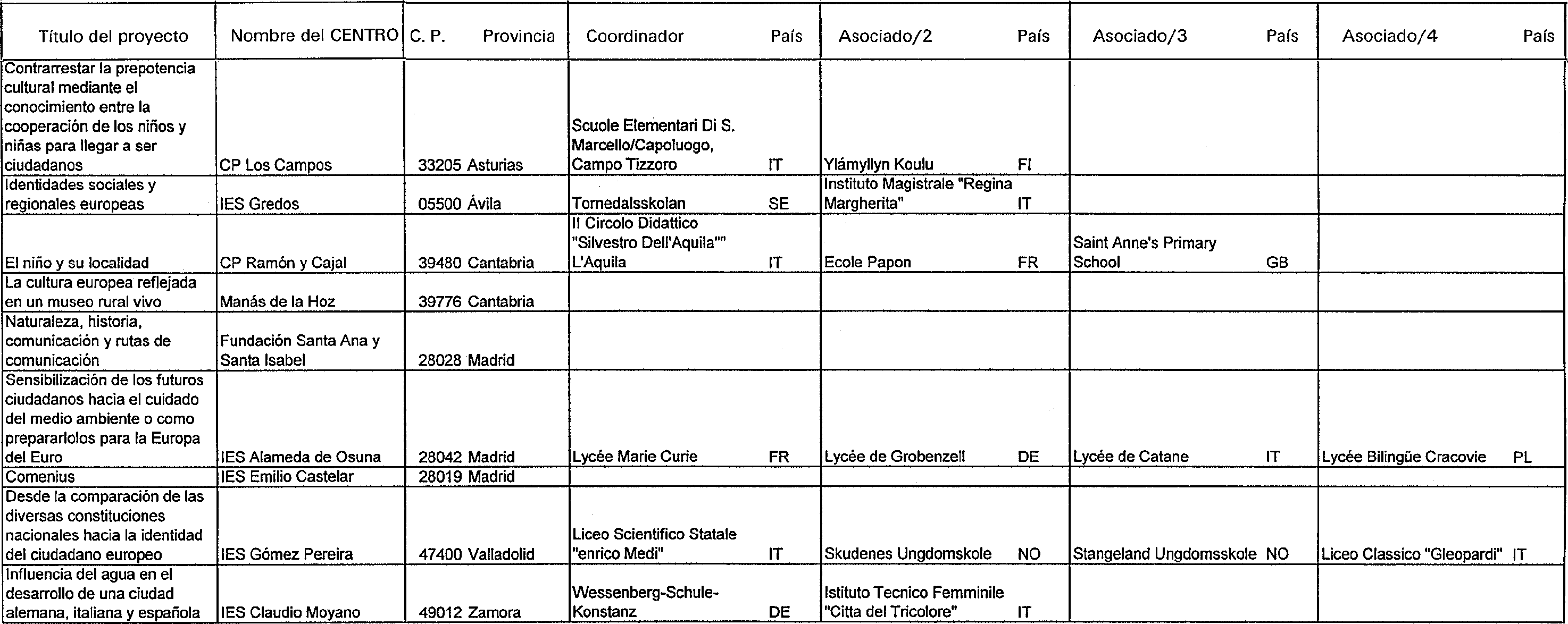 Imagen: /datos/imagenes/disp/1999/111/10485_14357405_image7.png