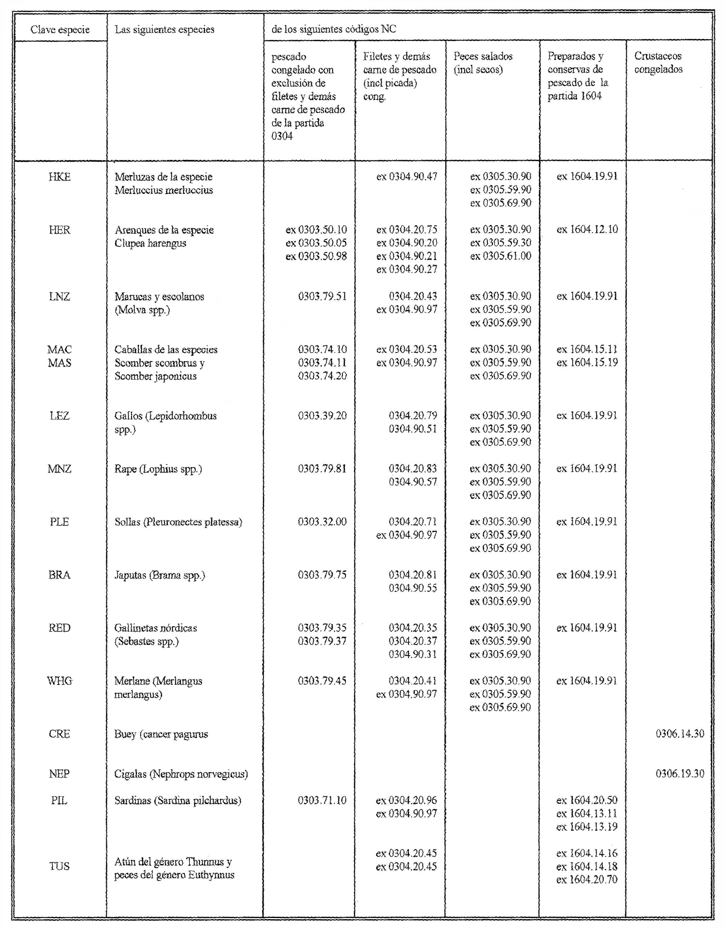 Imagen: /datos/imagenes/disp/1999/113/10647_8328649_image5.png