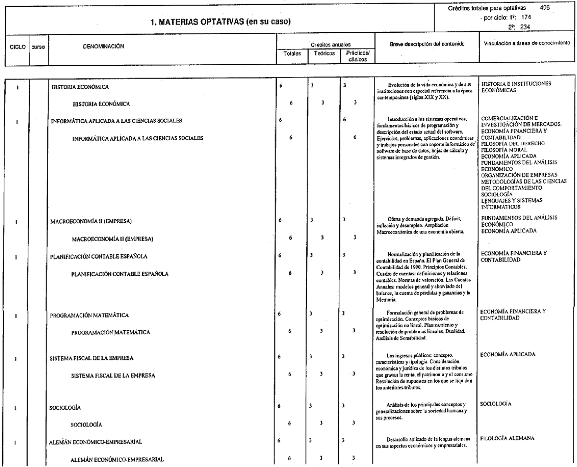 Imagen: /datos/imagenes/disp/1999/115/10810_7904534_image4.png