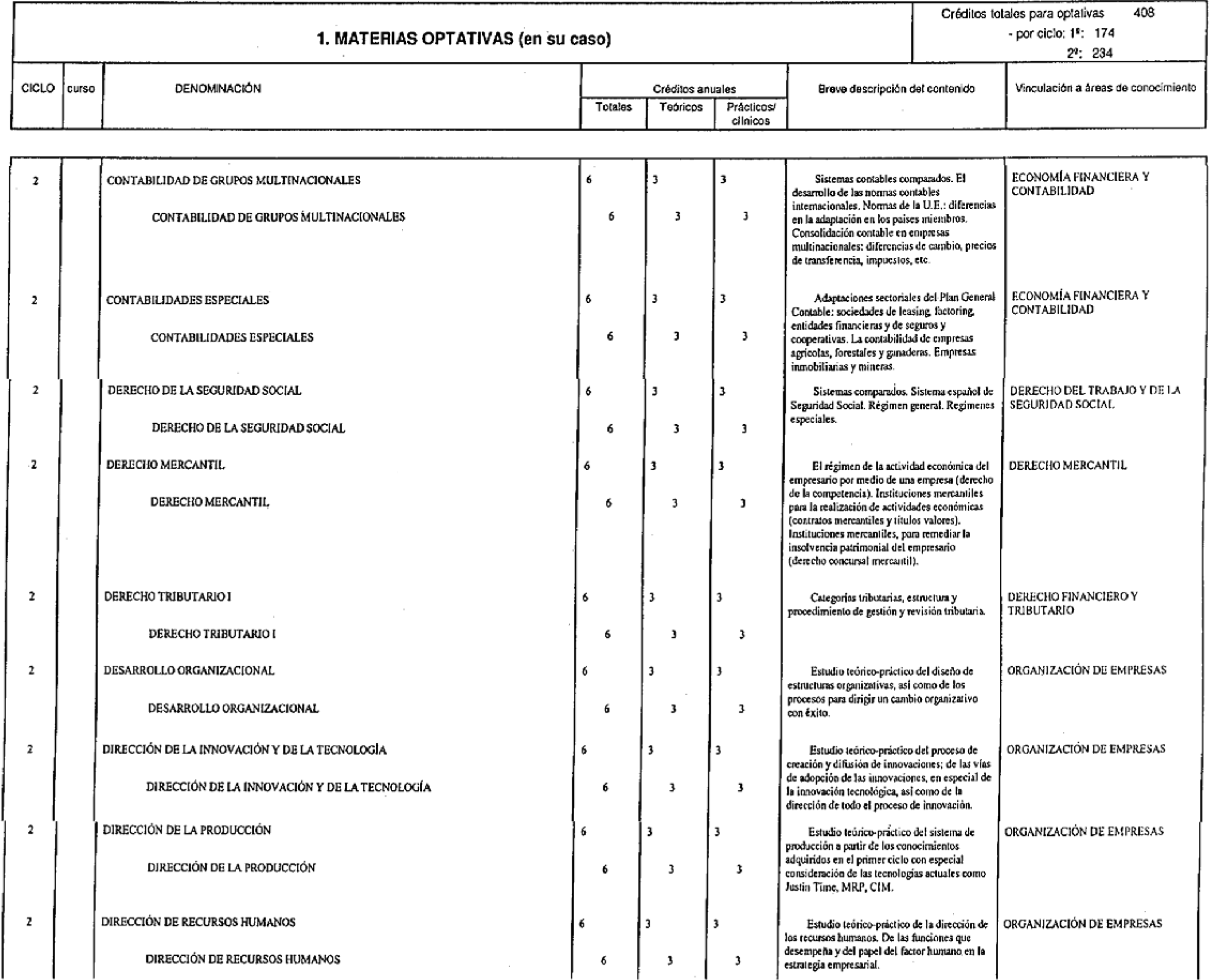 Imagen: /datos/imagenes/disp/1999/115/10810_7904534_image7.png