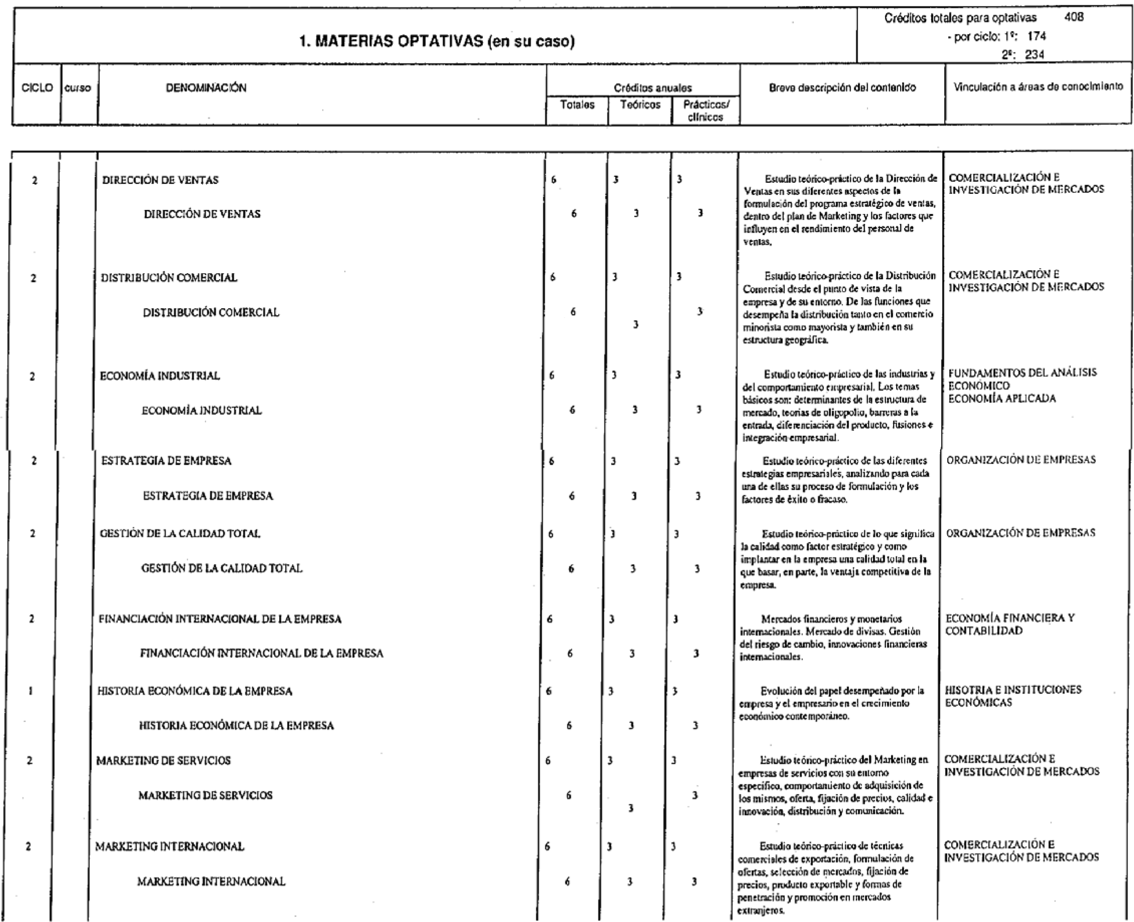 Imagen: /datos/imagenes/disp/1999/115/10810_7904534_image8.png