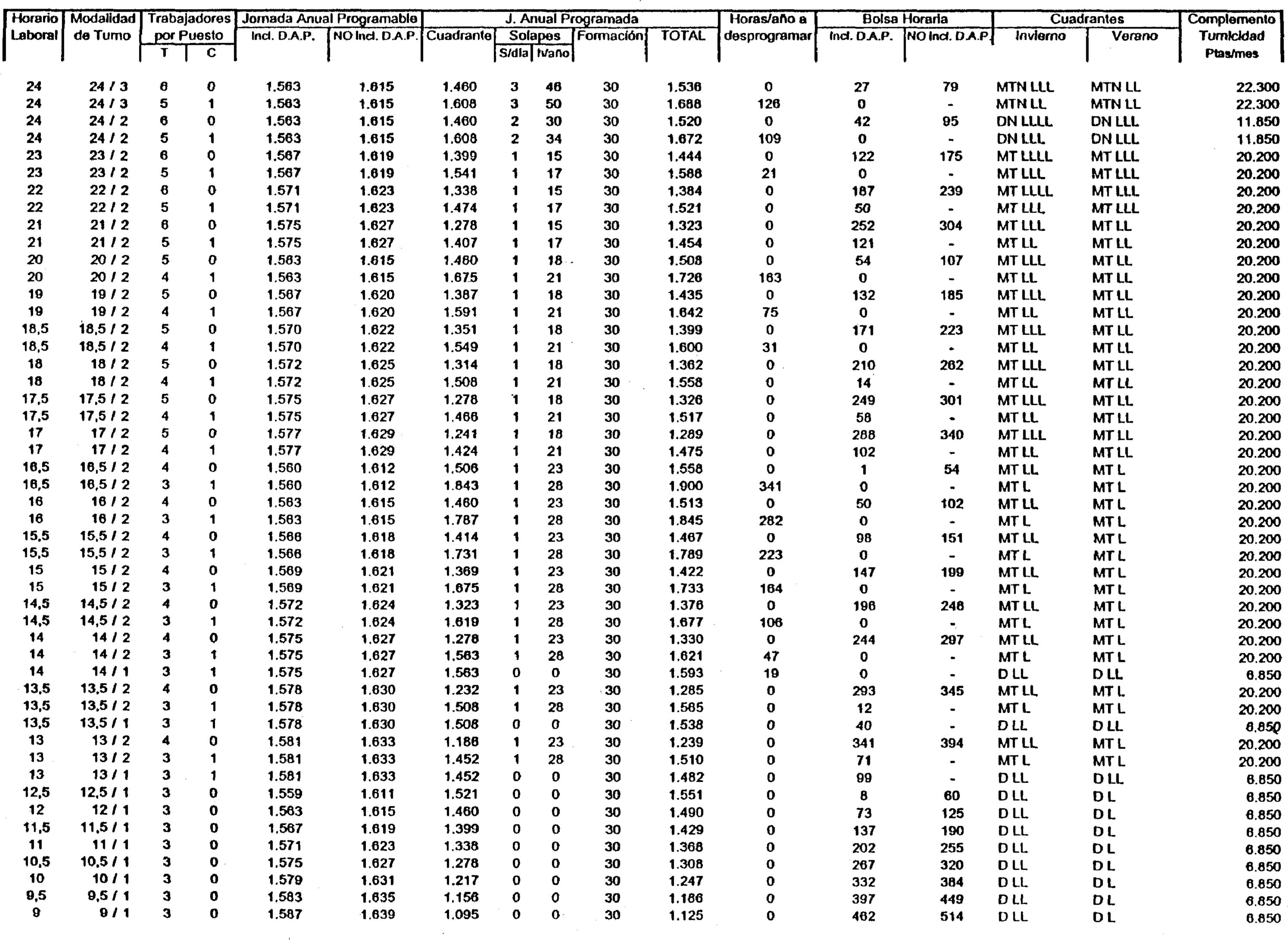 Imagen: /datos/imagenes/disp/1999/115/10889_7869672_image1.png