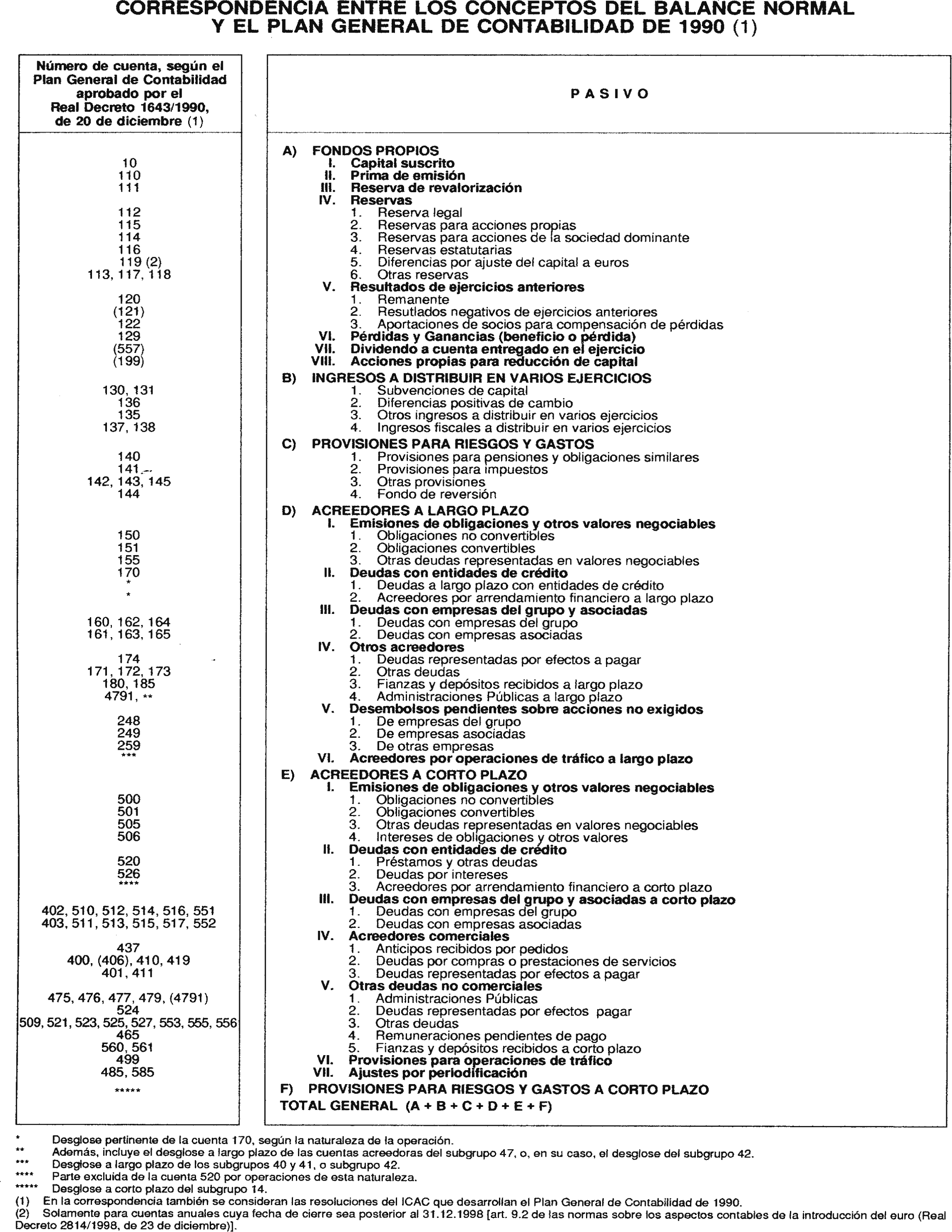 Imagen: /datos/imagenes/disp/1999/119/11201_7953577_image118.png