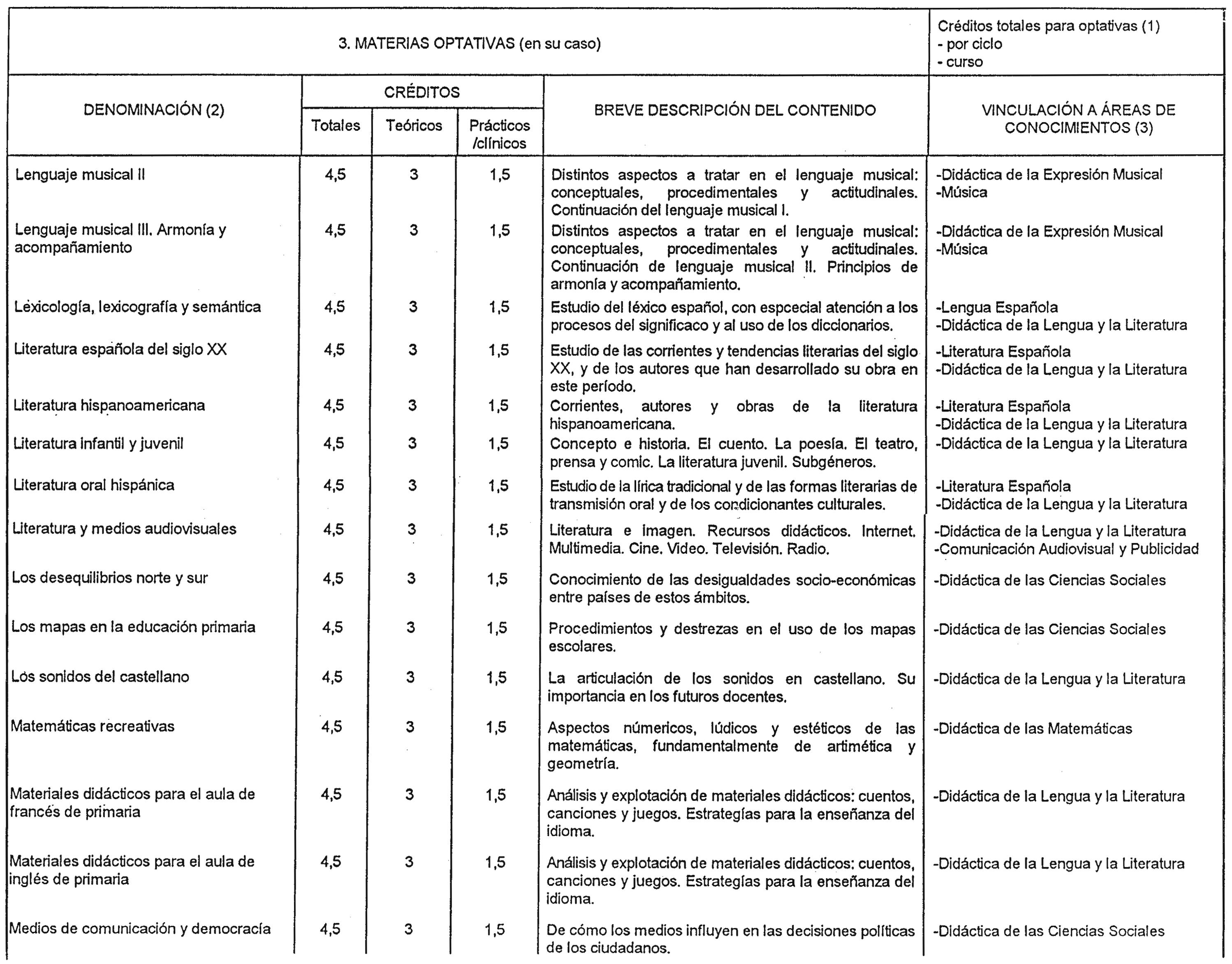 Imagen: /datos/imagenes/disp/1999/12/00984_8295238_image12.png