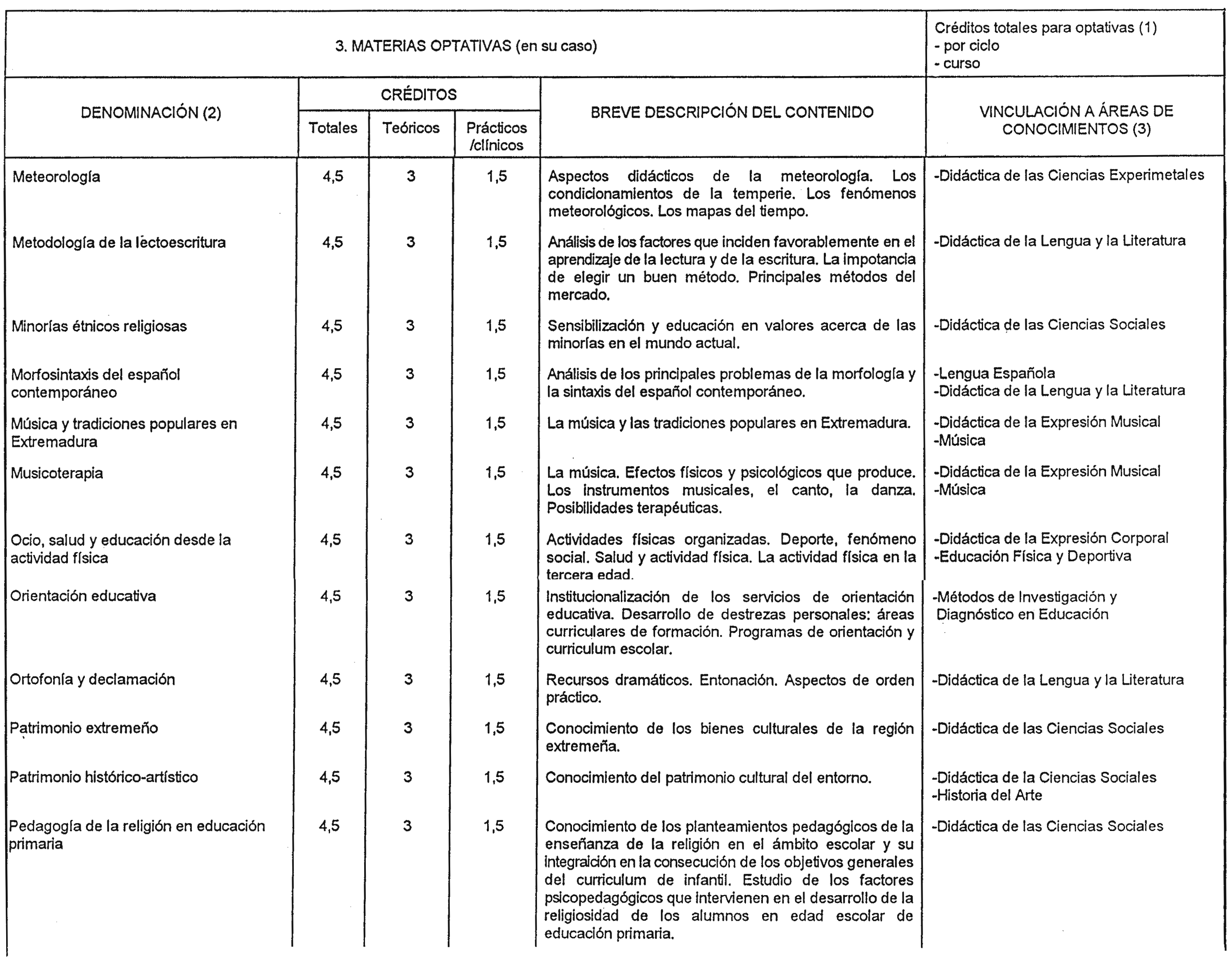 Imagen: /datos/imagenes/disp/1999/12/00984_8295238_image13.png