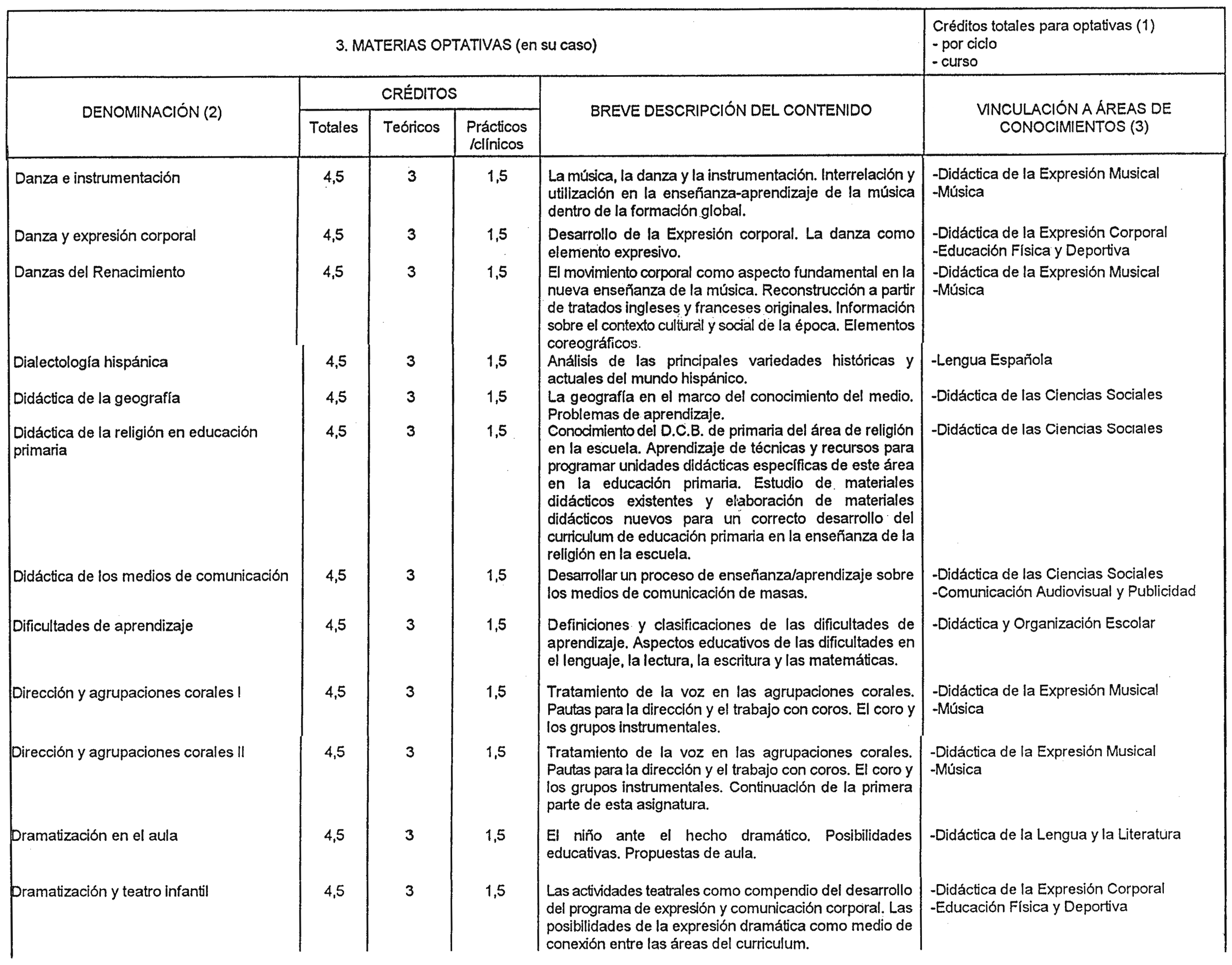 Imagen: /datos/imagenes/disp/1999/12/00984_8295238_image6.png