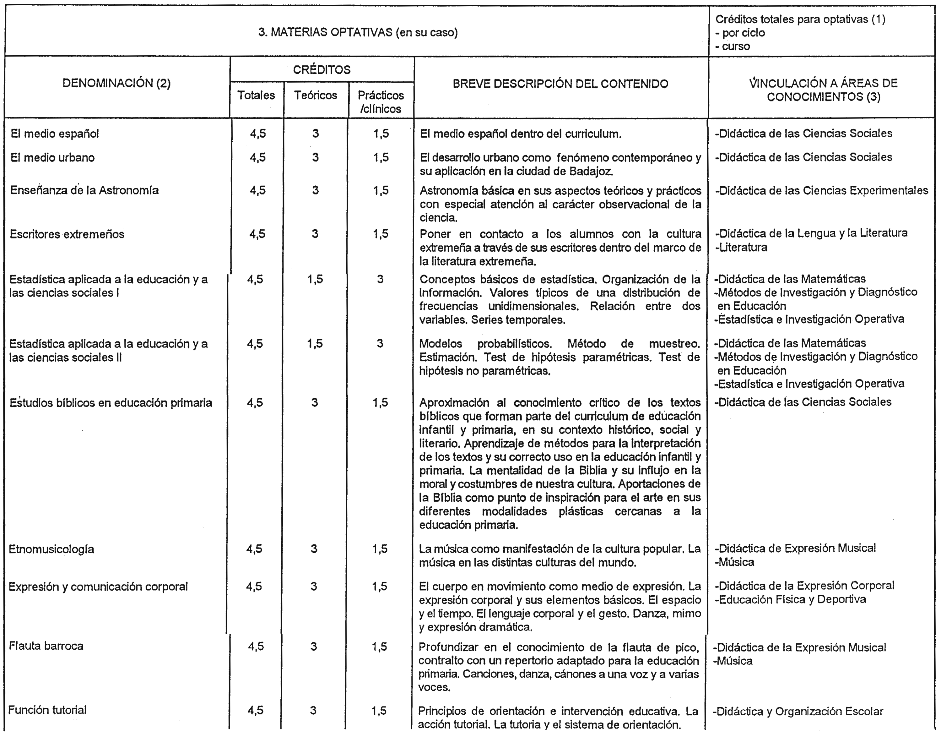 Imagen: /datos/imagenes/disp/1999/12/00984_8295238_image8.png